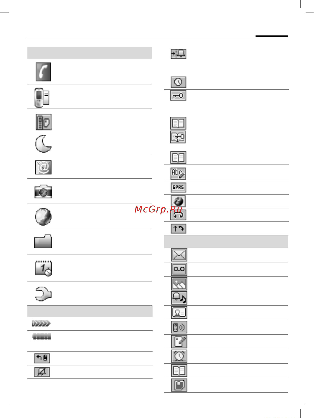 Siemens ST60 [7/89] Display symbols selection