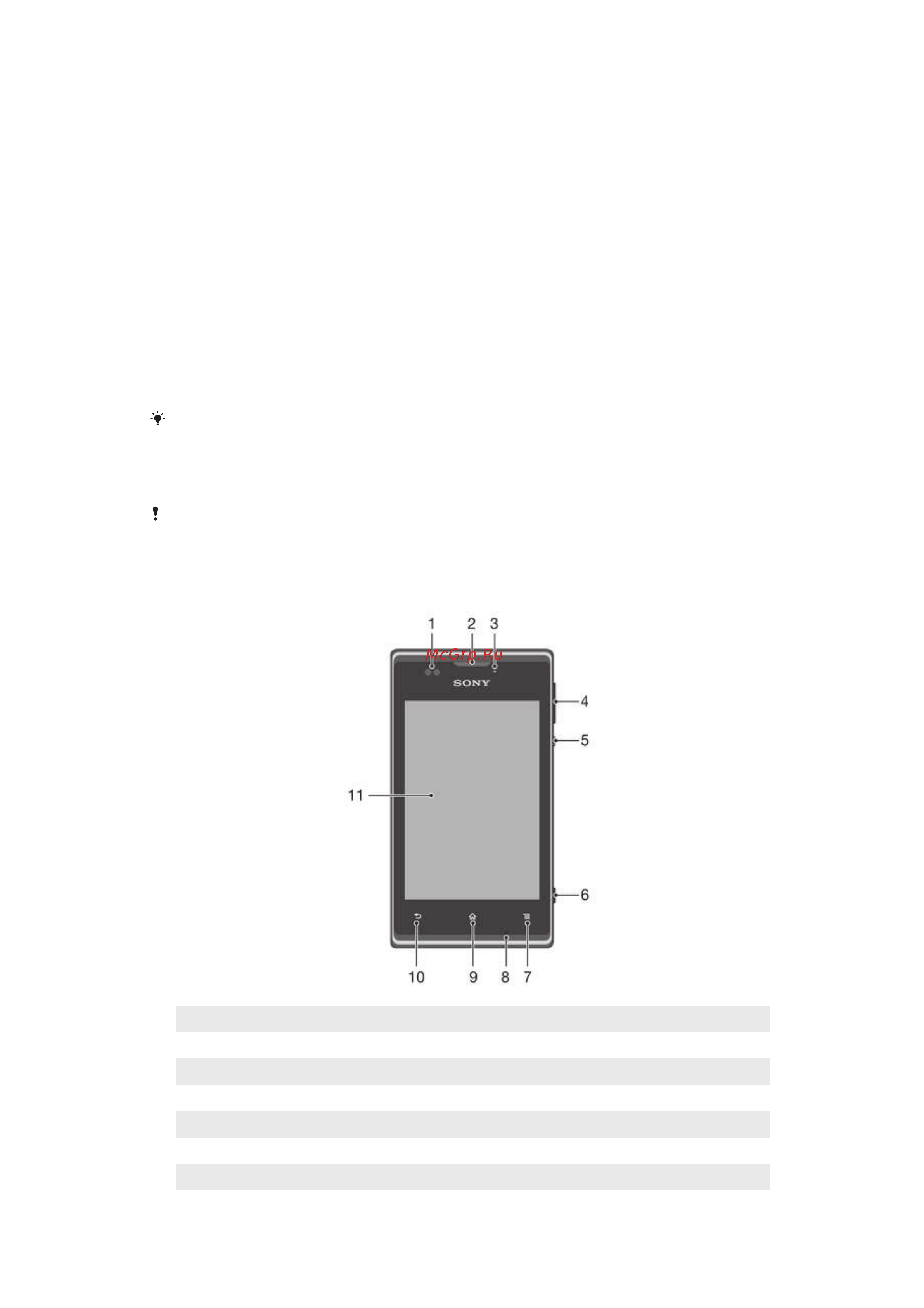 Sony Xperia E (C1504_C1505) [6/118] Android