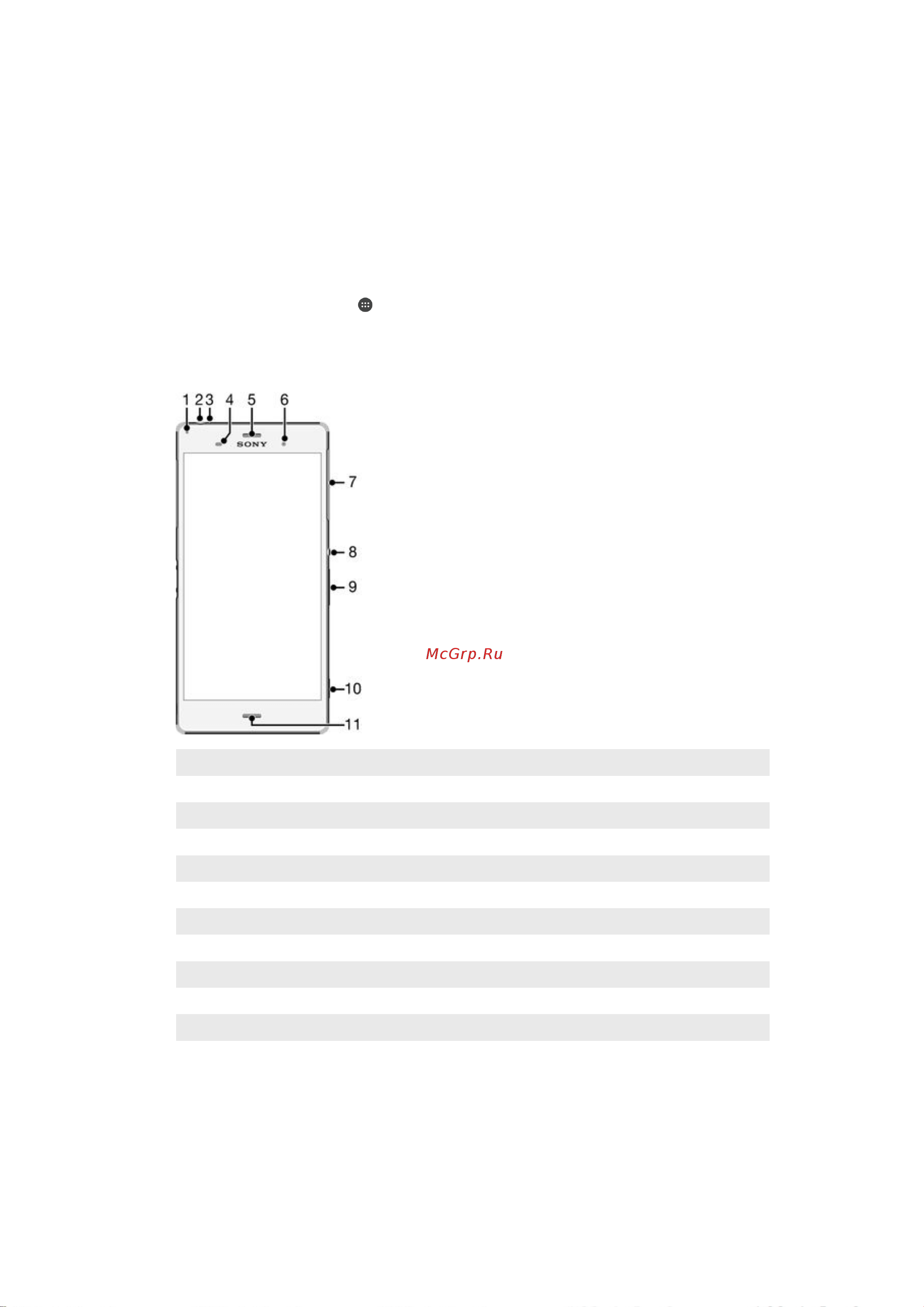 Sony Xperia Z3 Dual (D6633) [7/149] Начало работы