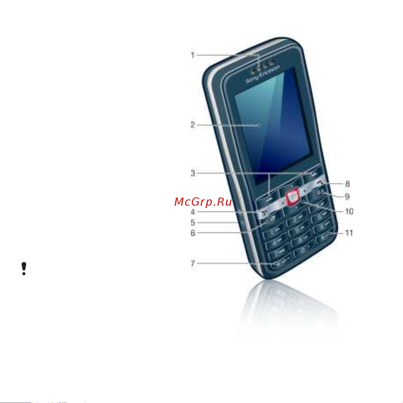 SONY-ERICSSON G502 [12/103] Основные элементы телефона