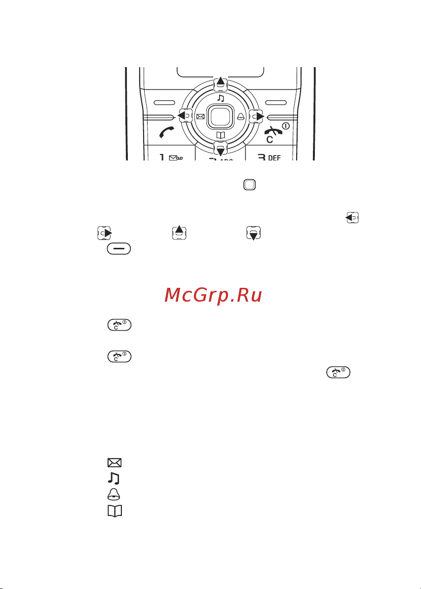 SONY-ERICSSON J100i [7/81] Клавиатура