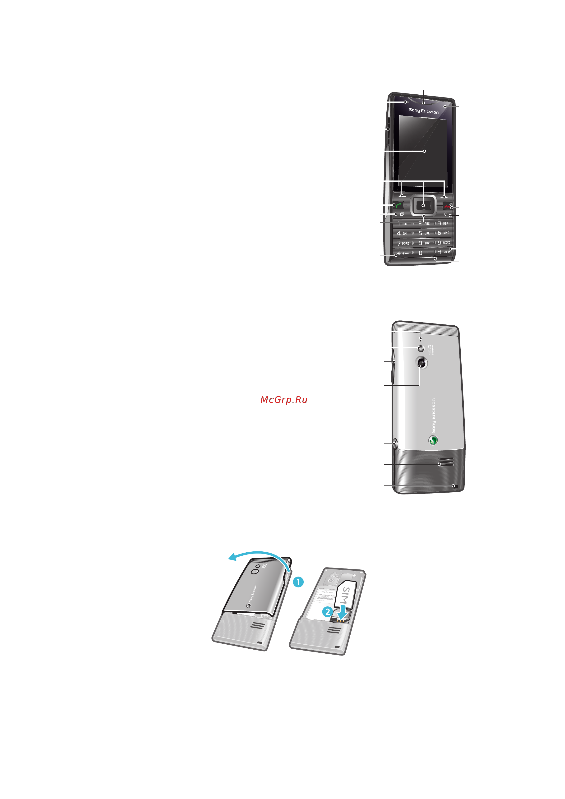 SONY-ERICSSON J10i2 Elm [5/68] Основные элементы телефона
