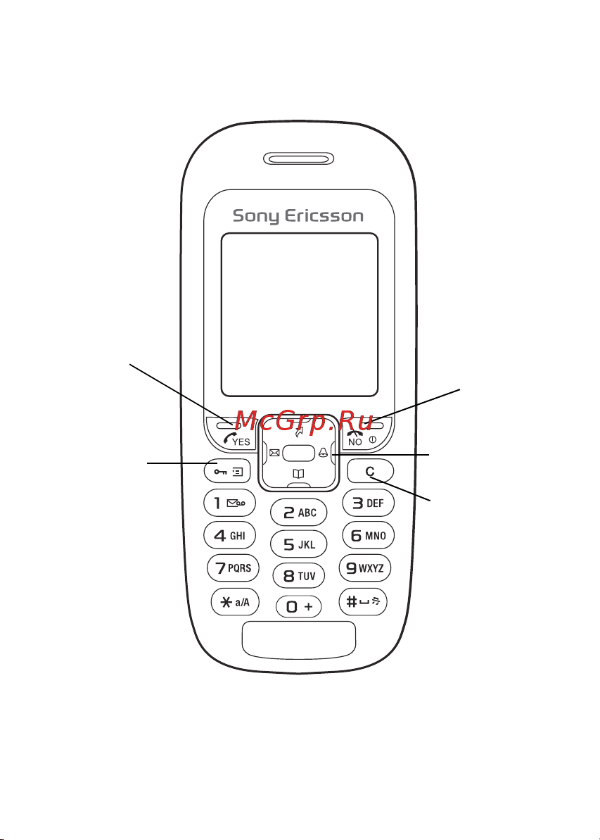 SONY-ERICSSON J220i [6/102] Общие сведения о телефоне