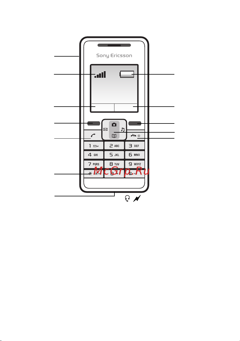 SONY-ERICSSON K200i [5/91] ぢñëññ öíôí ü½ ëíßüö