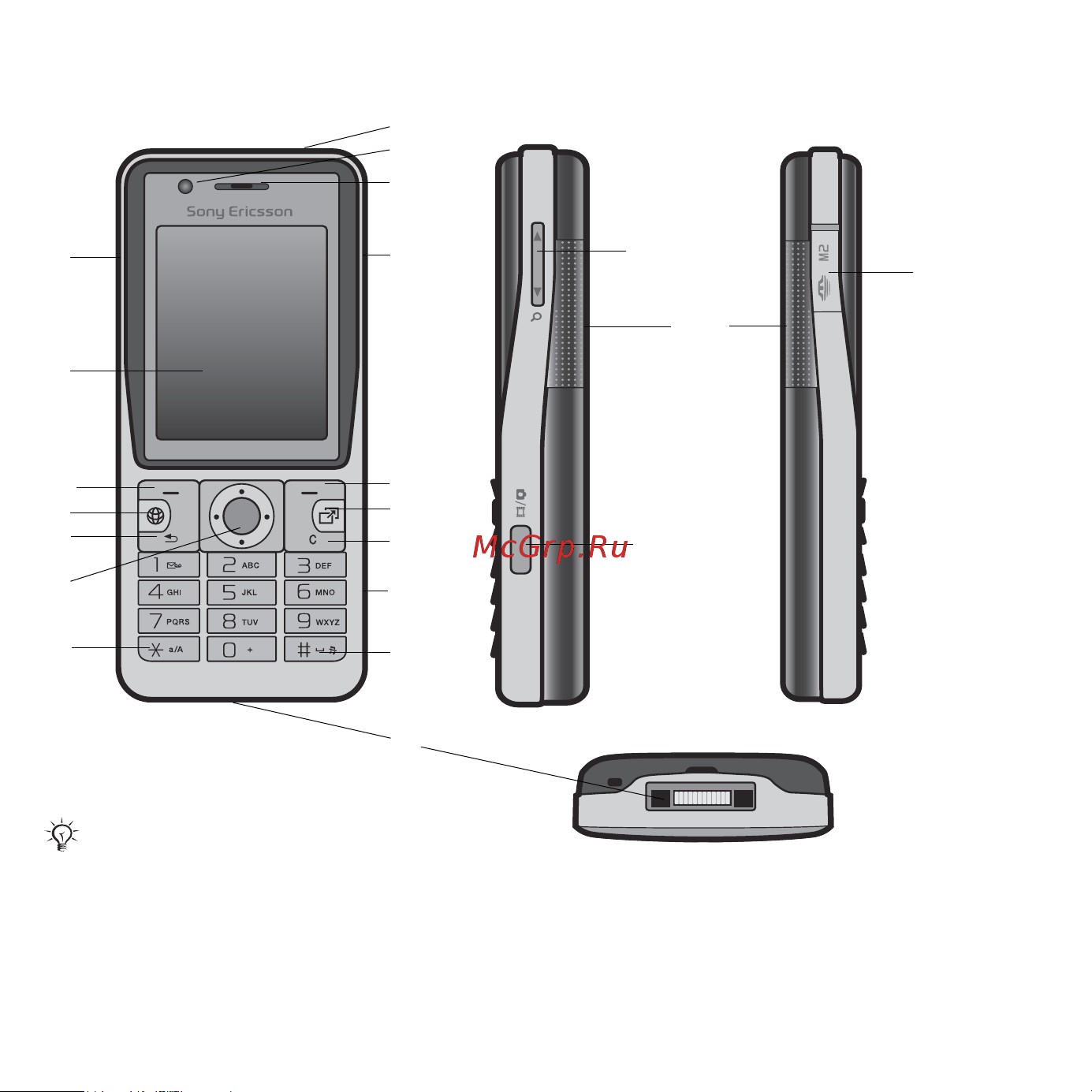 SONY-ERICSSON K530i [12/126] Основные элементы телефона