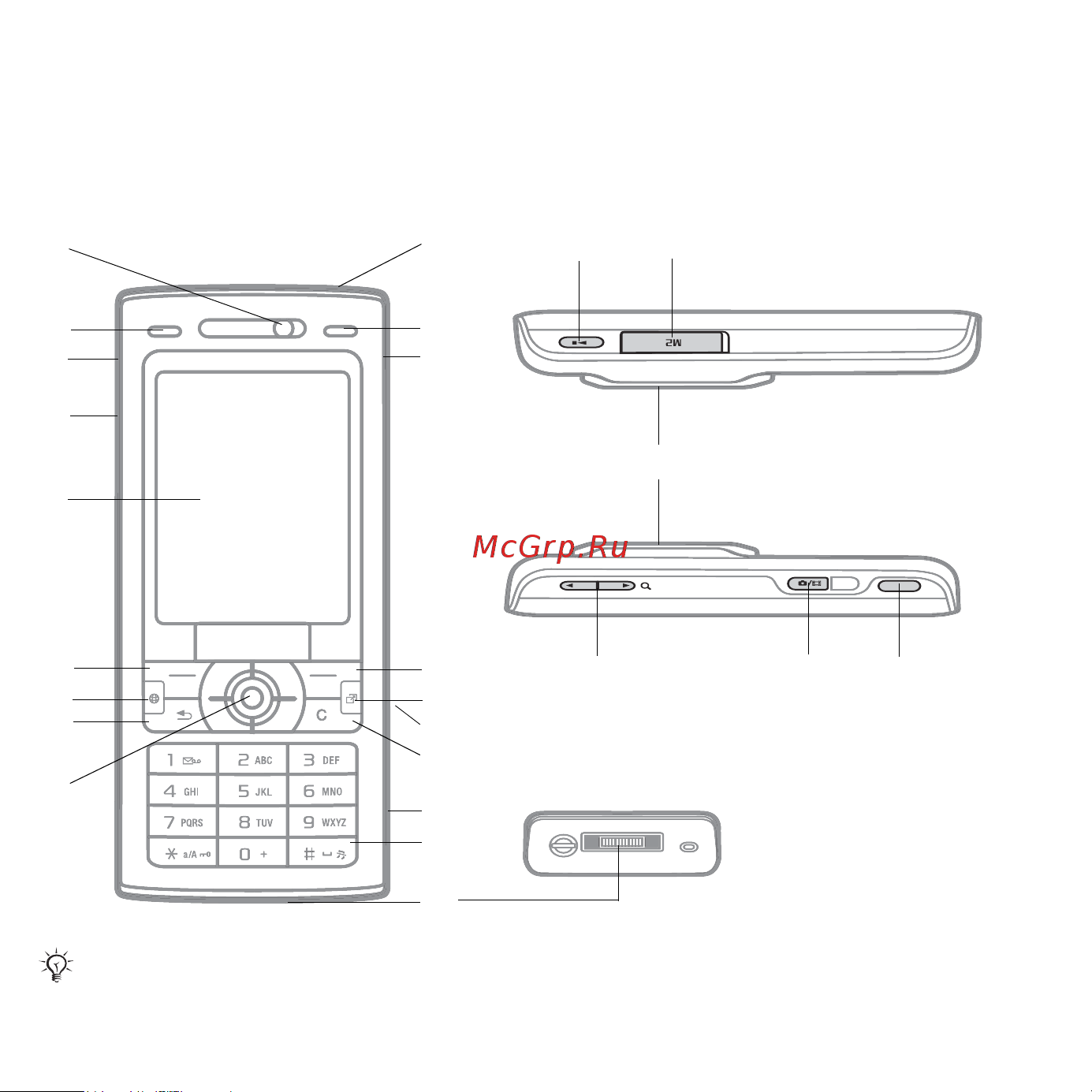SONY-ERICSSON K800i [10/130] Основные элементы телефона