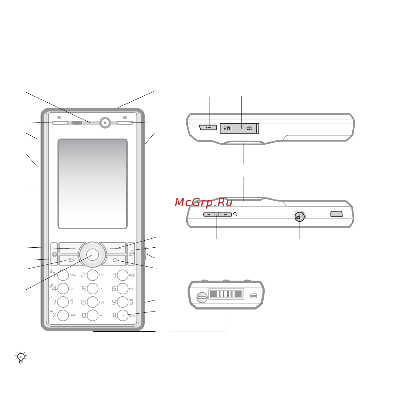 SONY-ERICSSON K810i [10/128] Общие сведения о телефоне