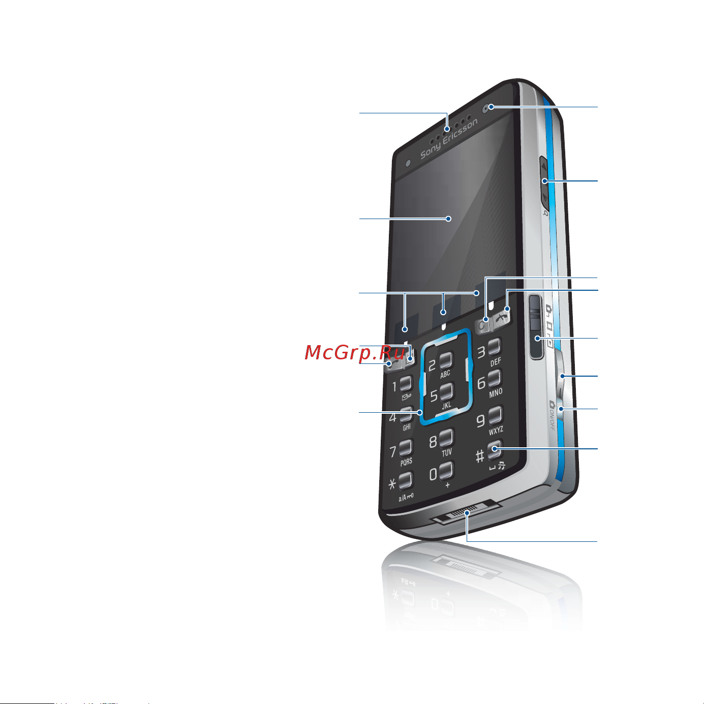 SONY-ERICSSON K850i Руководство по эксплуатации онлайн [12/107] 739363