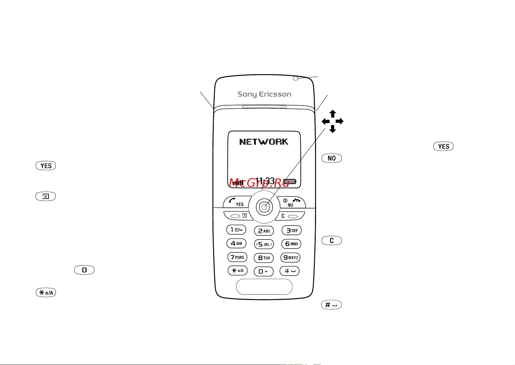 SONY-ERICSSON T310 [6/107] Основные сведения о телефоне