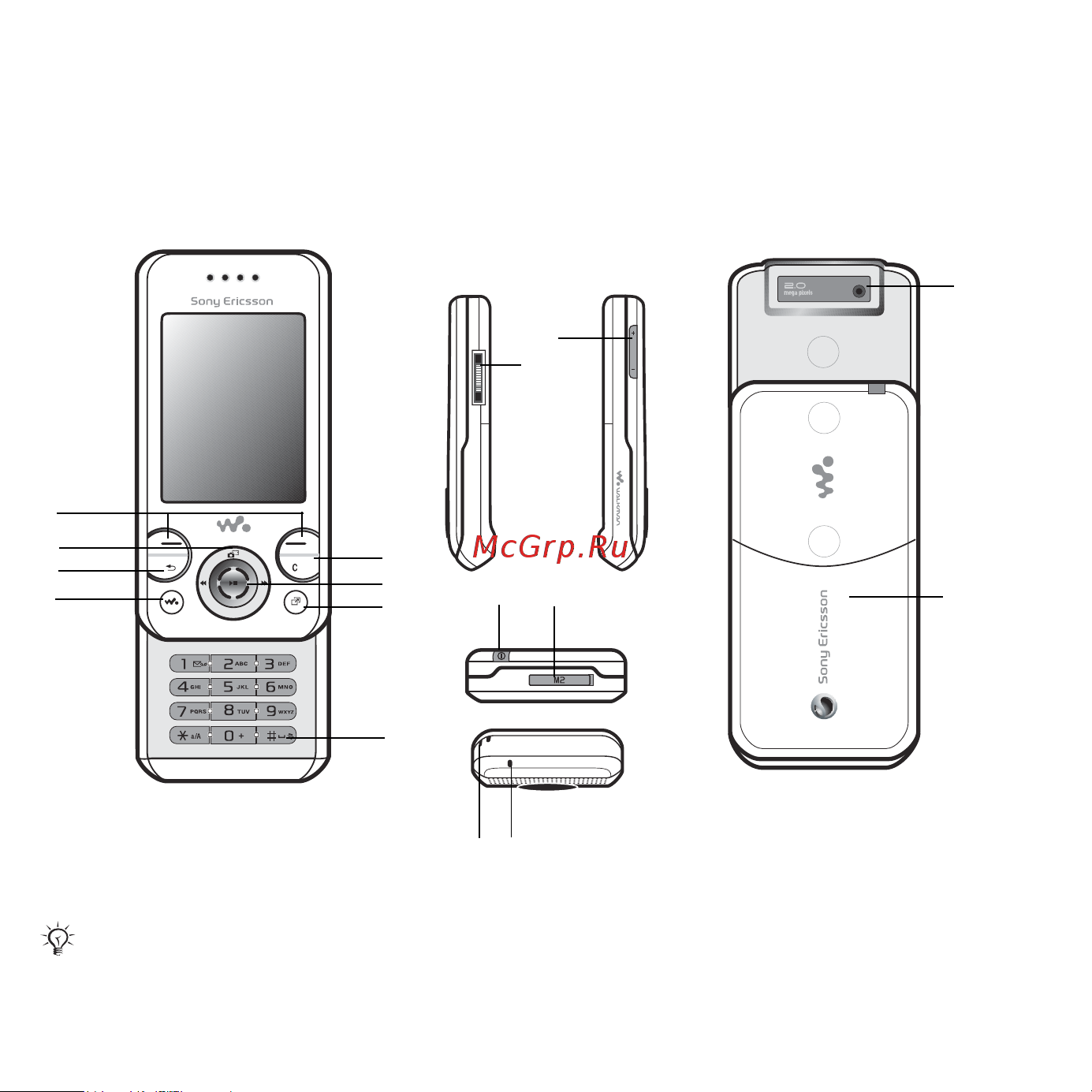 SONY-ERICSSON W580i [12/102] Общие сведения о телефоне