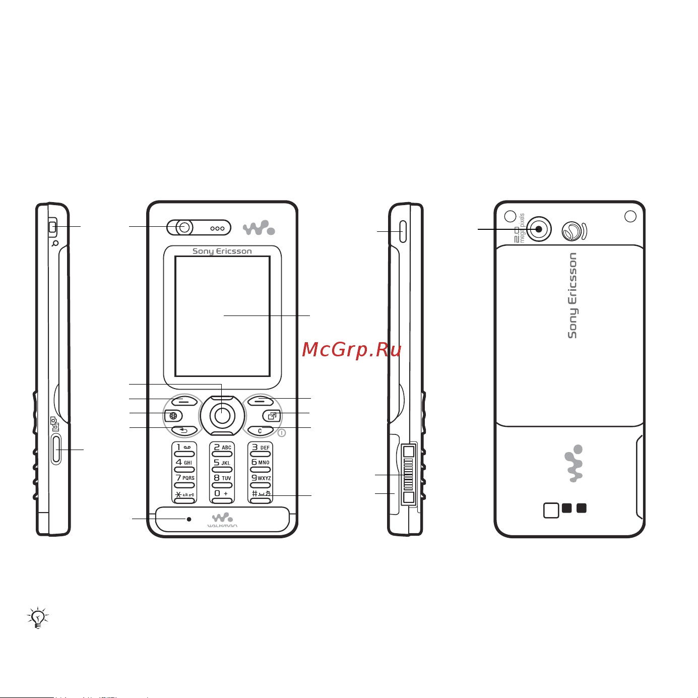 SONY-ERICSSON W880i Walkman [10/122] Основные элементы телефона