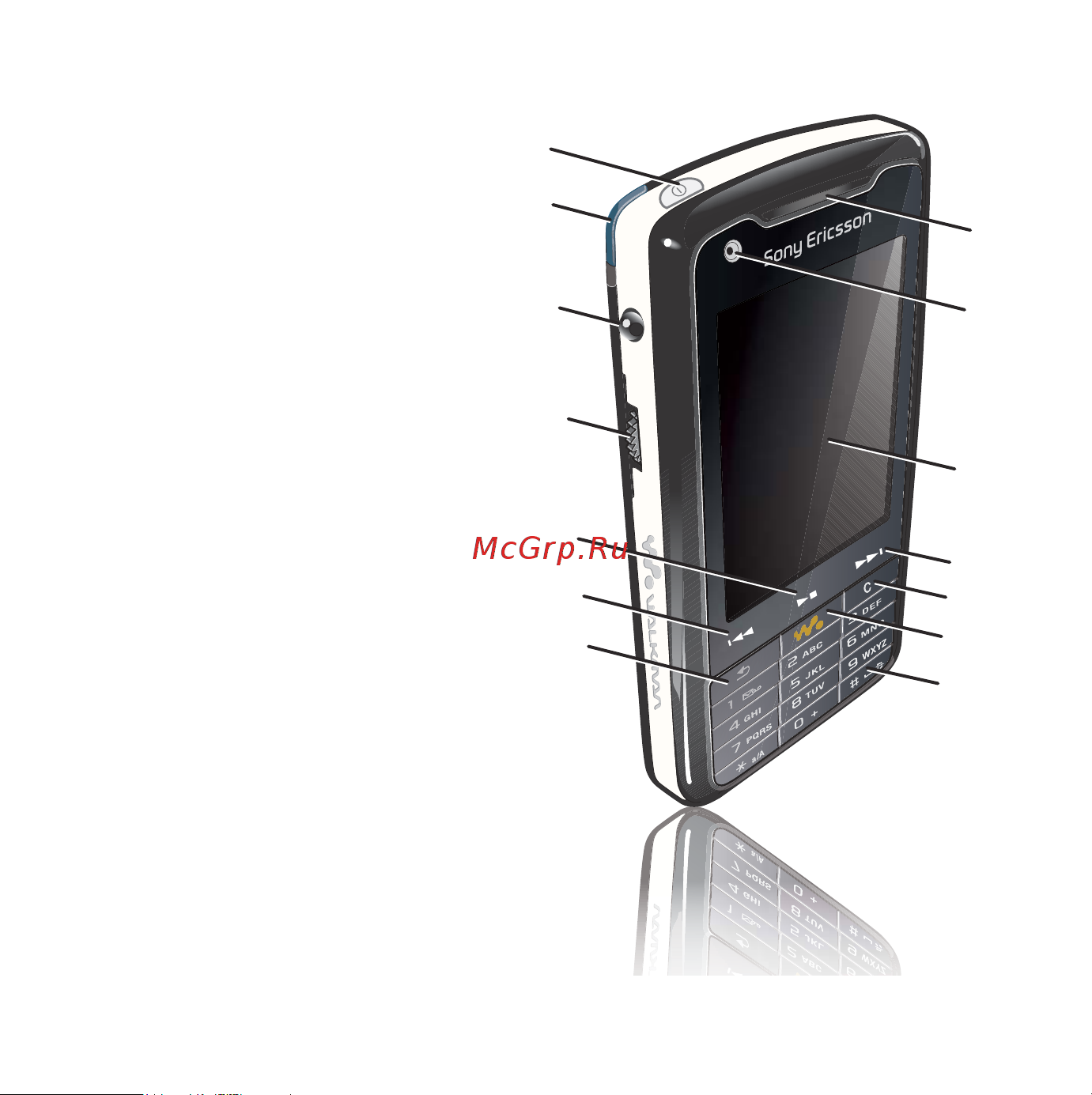 SONY-ERICSSON W960i [7/83] 10 9 8