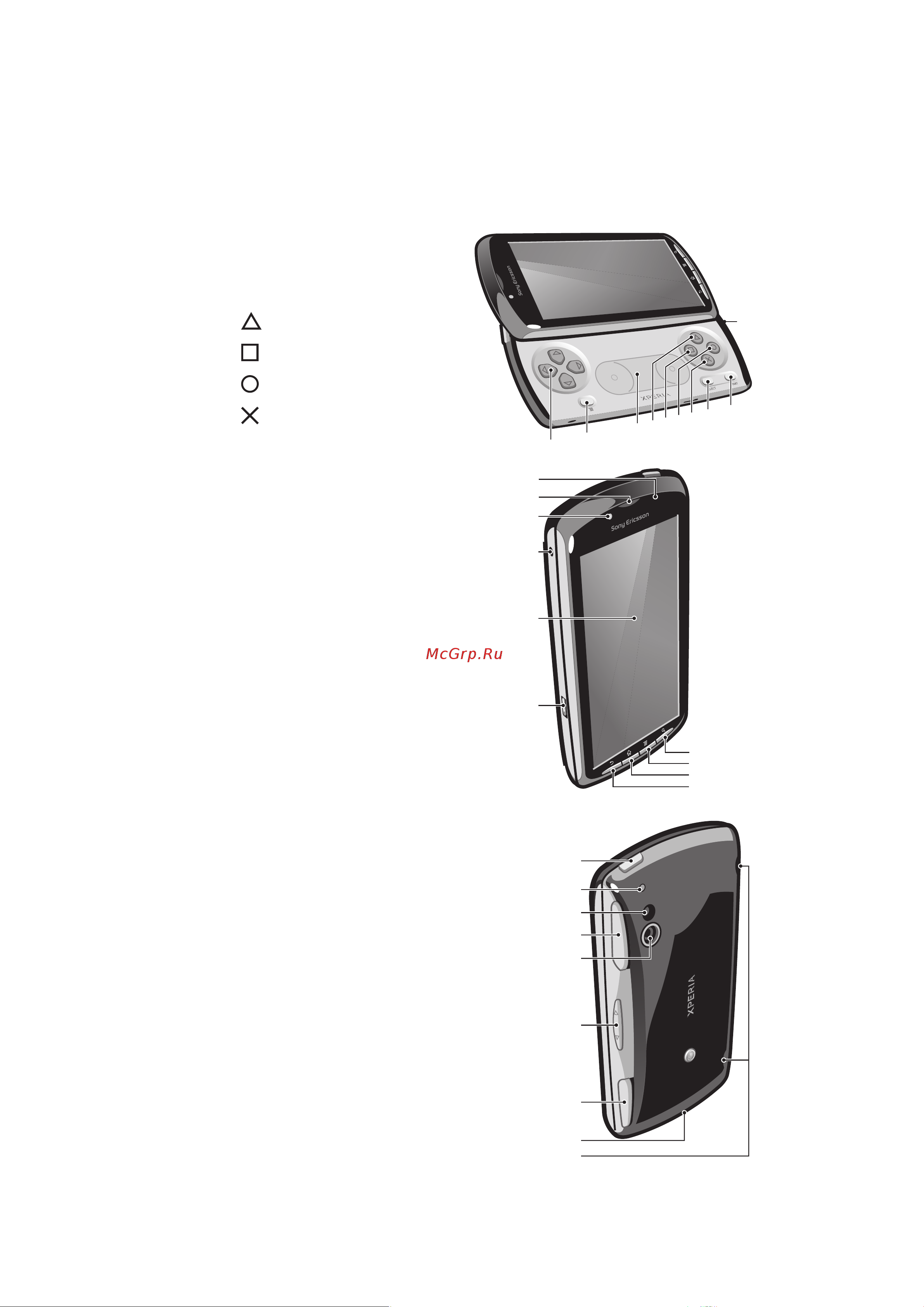 SONY-ERICSSON Xperia PLAY_R800a(i) [11/106] Основные элементы телефона
