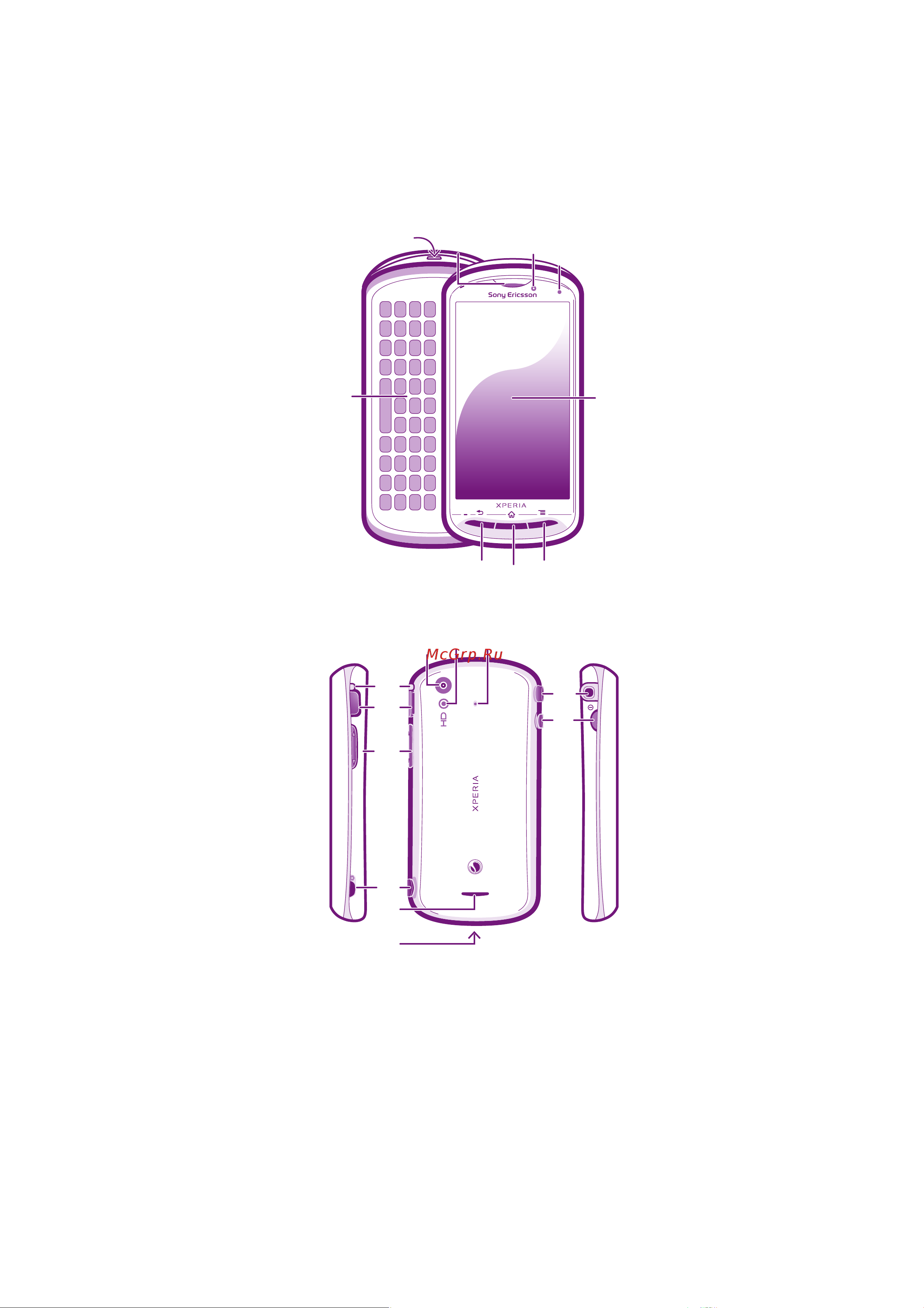 SONY-ERICSSON Xperia pro_MK16a(i) [12/120] Знакомство с основными функциями телефона