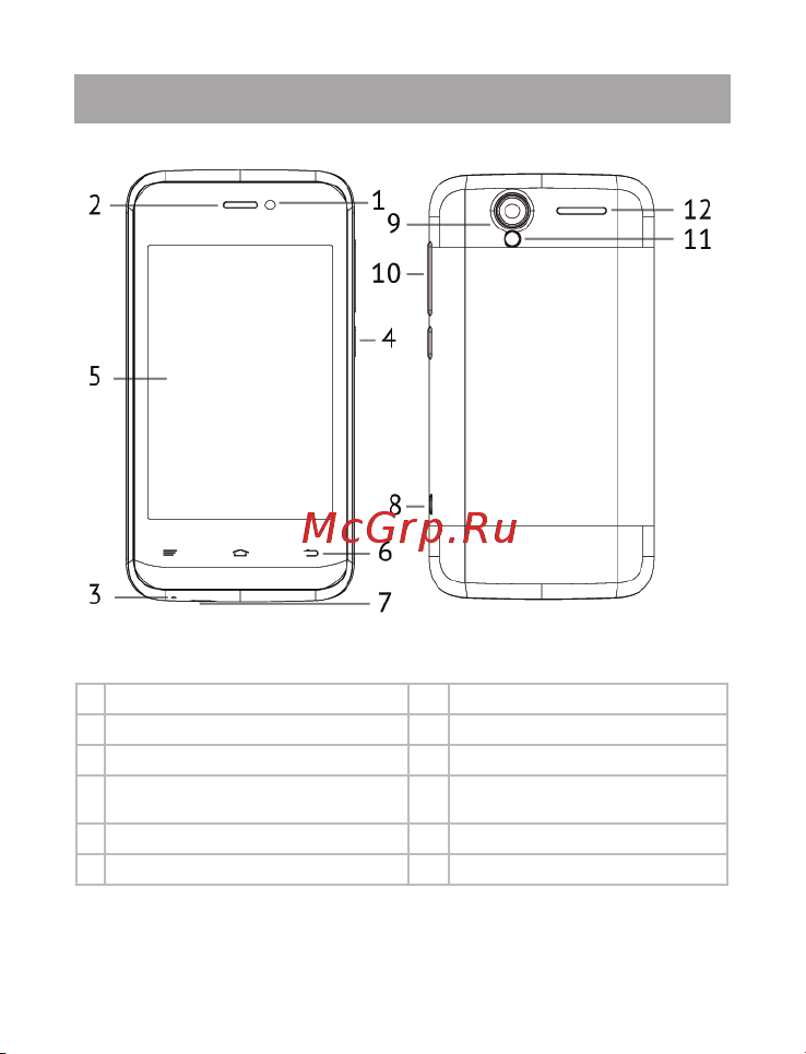 Texet TM-3500 X-mini 2 [11/57] Внешний вид смартфона