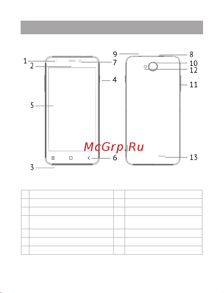 Texet TM-5016 X-maxi 2 [11/58] Внешний вид смартфона