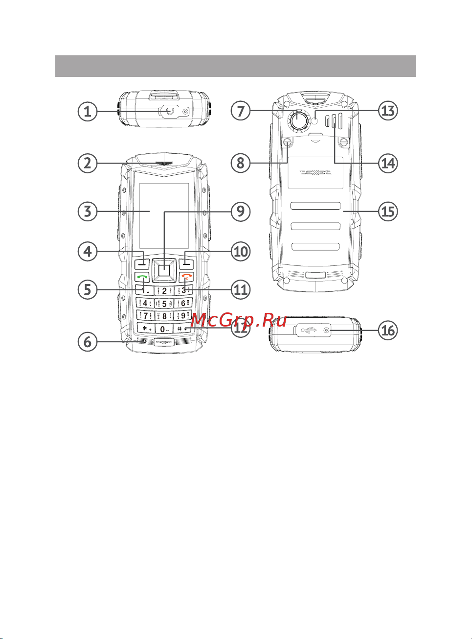 Texet TM-511R [11/54] Внешний вид телефона