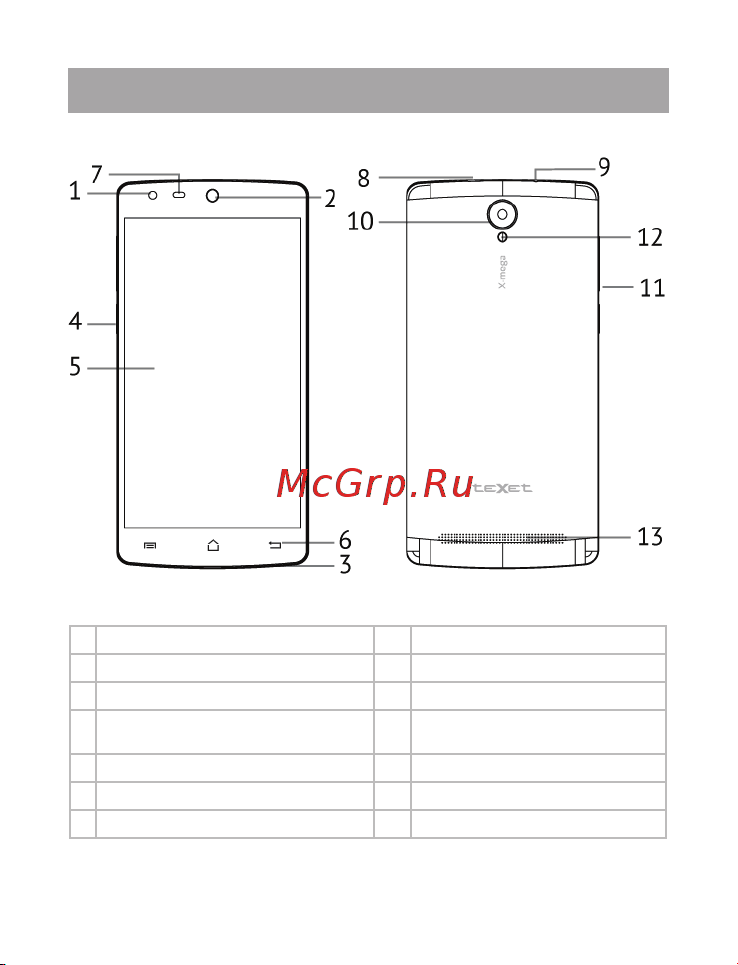 Texet TM-5503 X-mega [11/58] Внешний вид смартфона