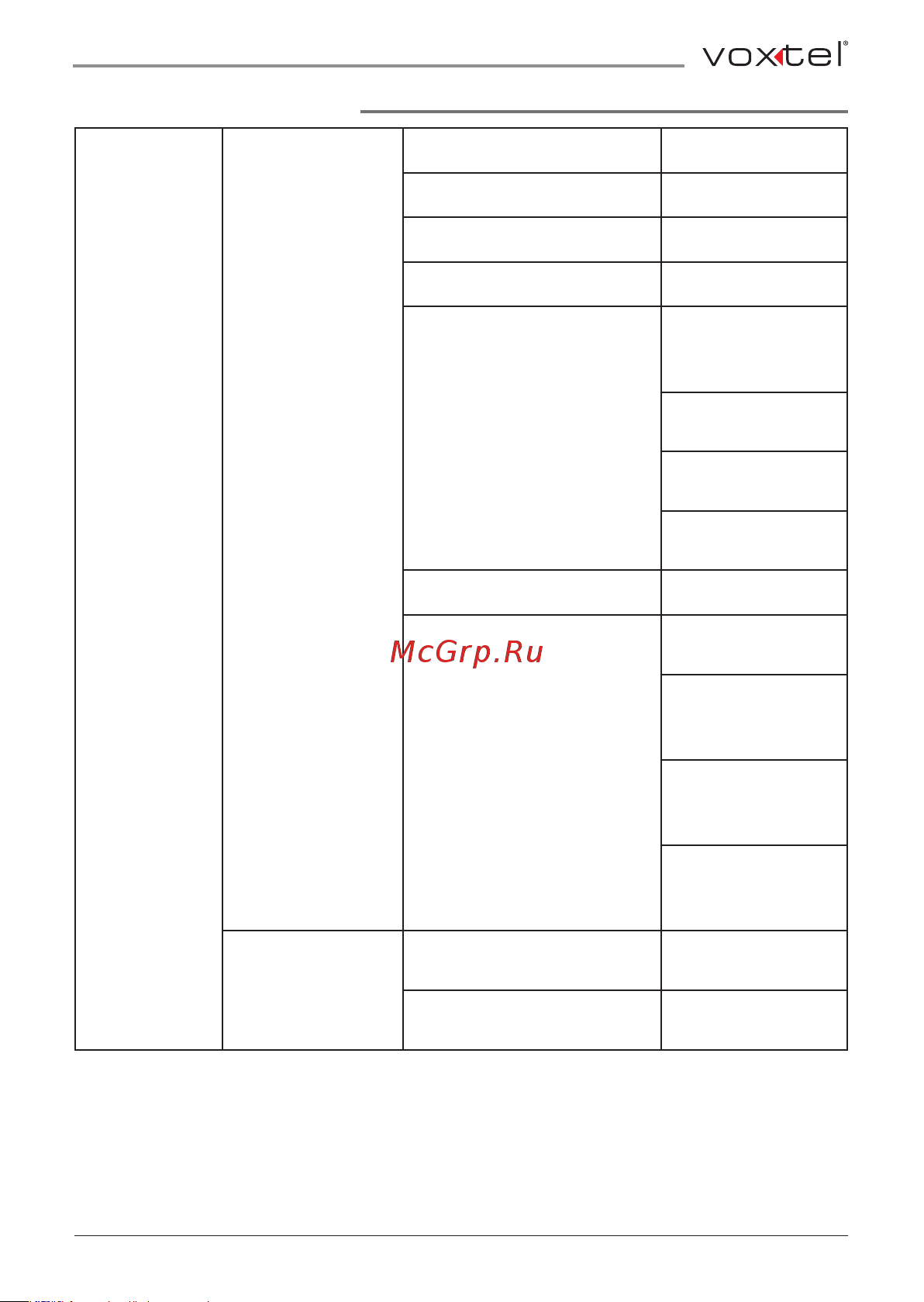 Voxtel RX500 [11/58] Структура меню телефона
