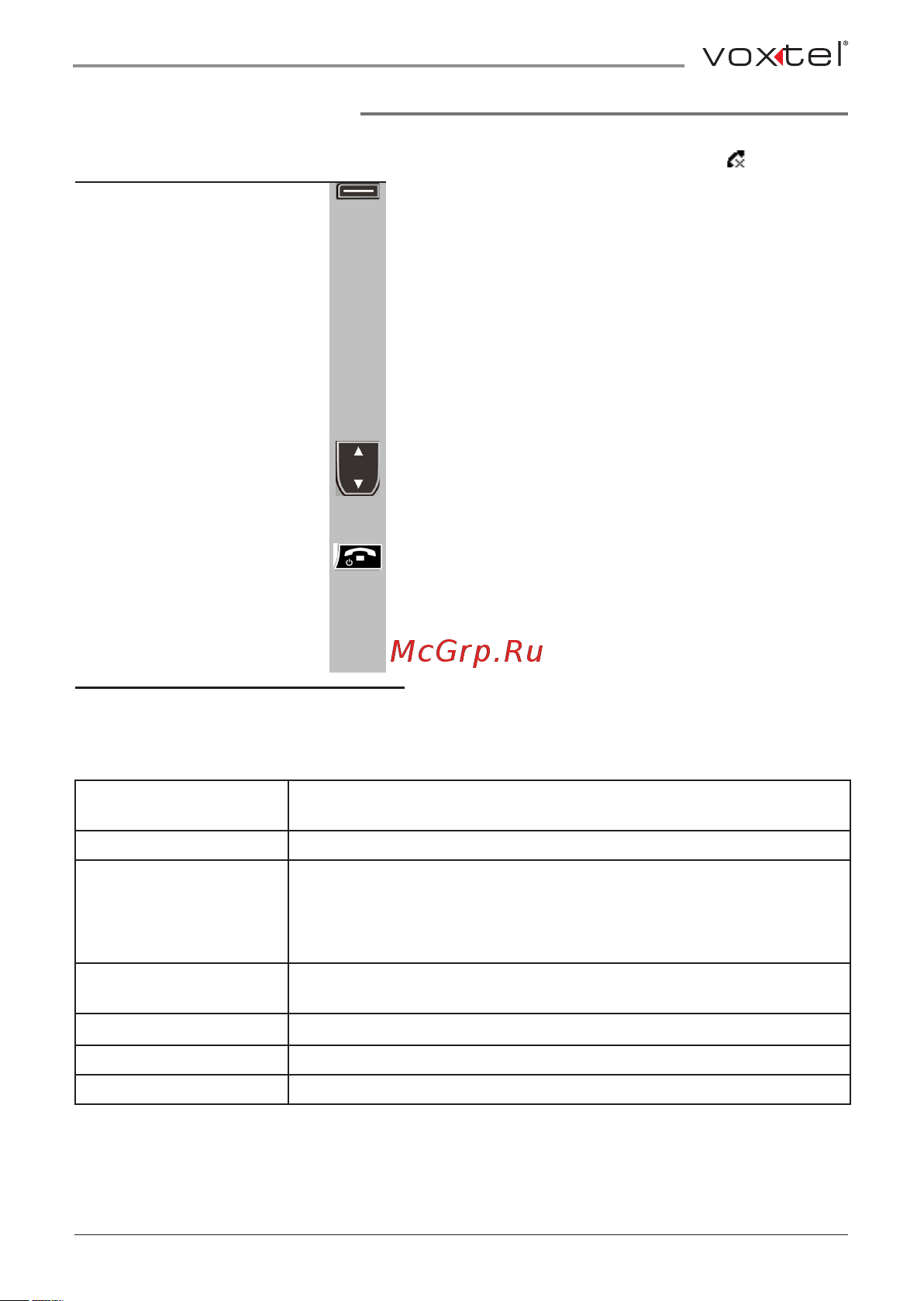 Voxtel RX500 [27/58] Журнал вызовов