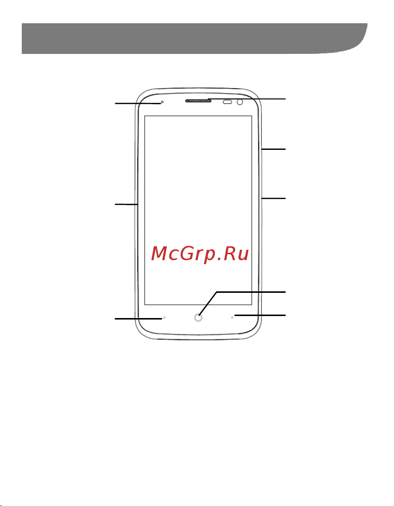 Zte Blade Q Lux 3G [5/12] Знакомство с телефоном