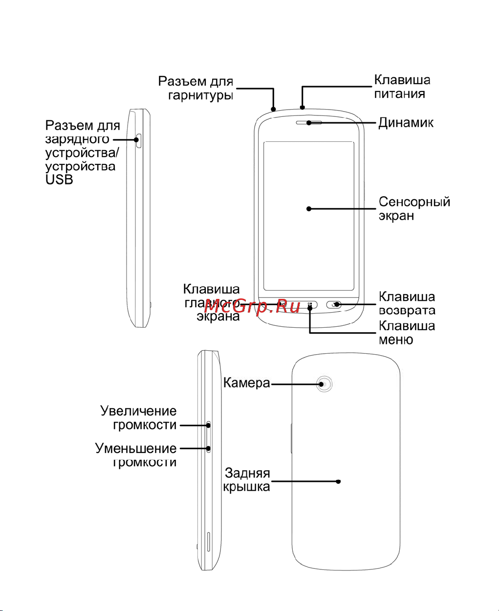 Zte Libra Руководство по эксплуатации онлайн [5/9] 739623