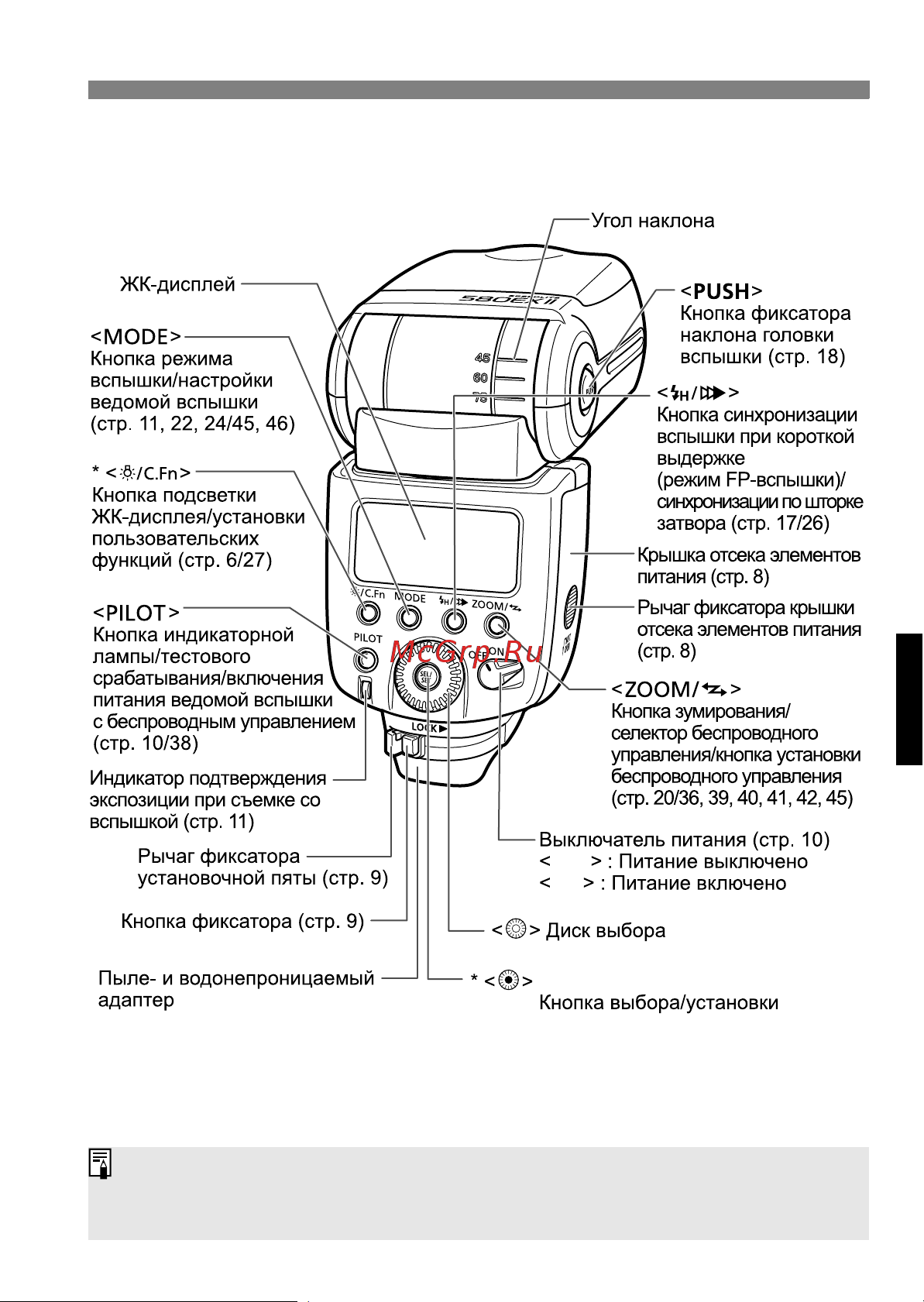 Canon Speedlite 580 EX2 Руководство по эксплуатации онлайн [6/62] 739650