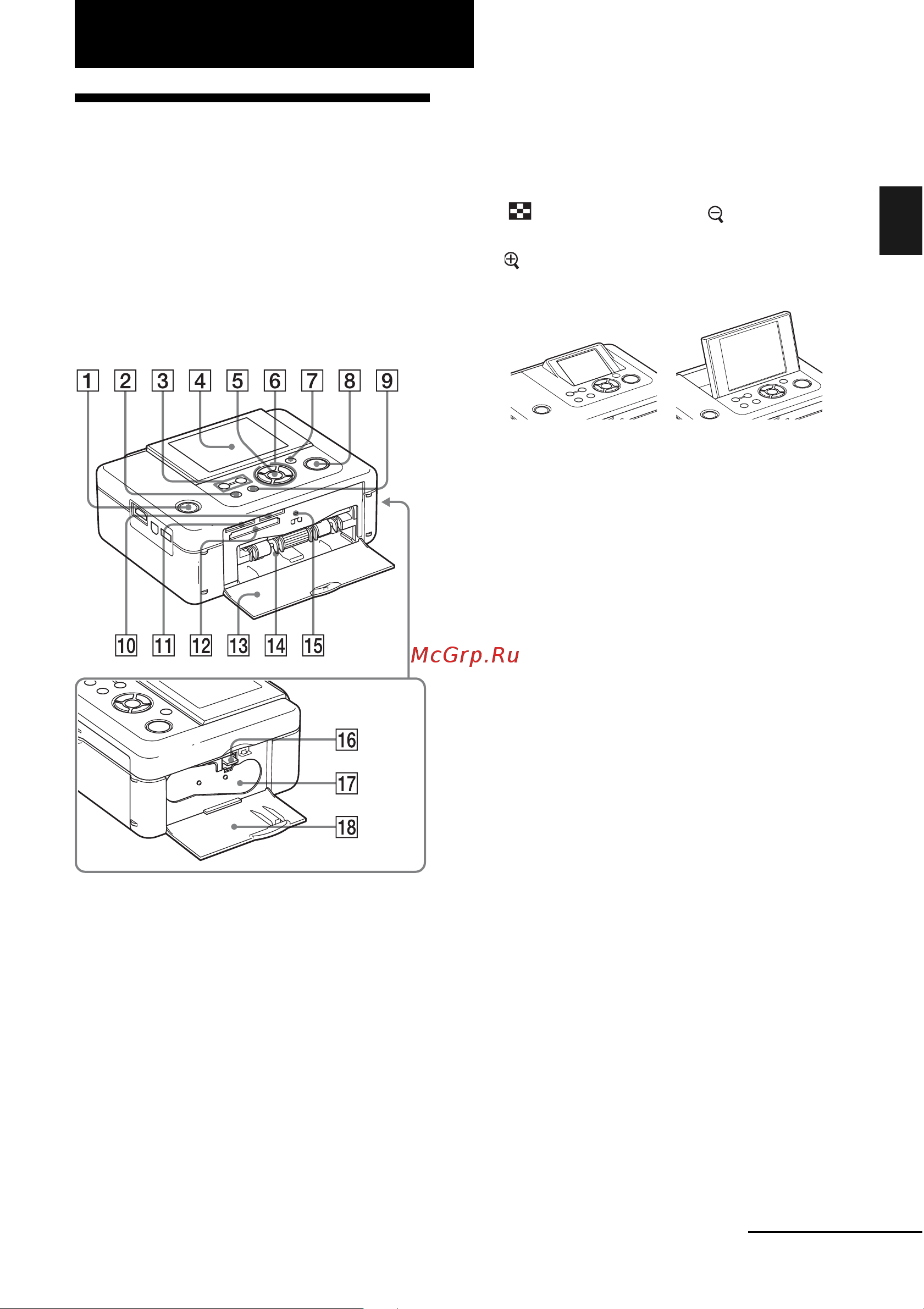 Sony DPP-FP95 [7/92] Передняя панель принтера
