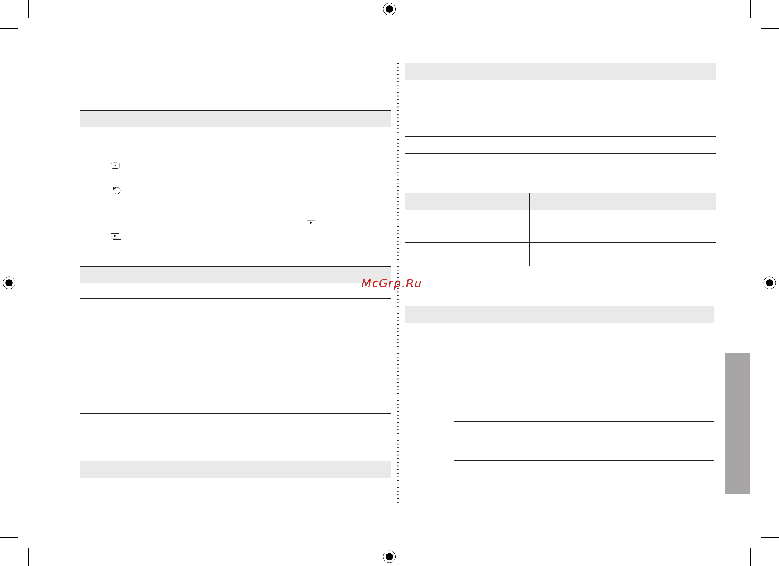 Samsung SPF-71ES [3/8] Operations
