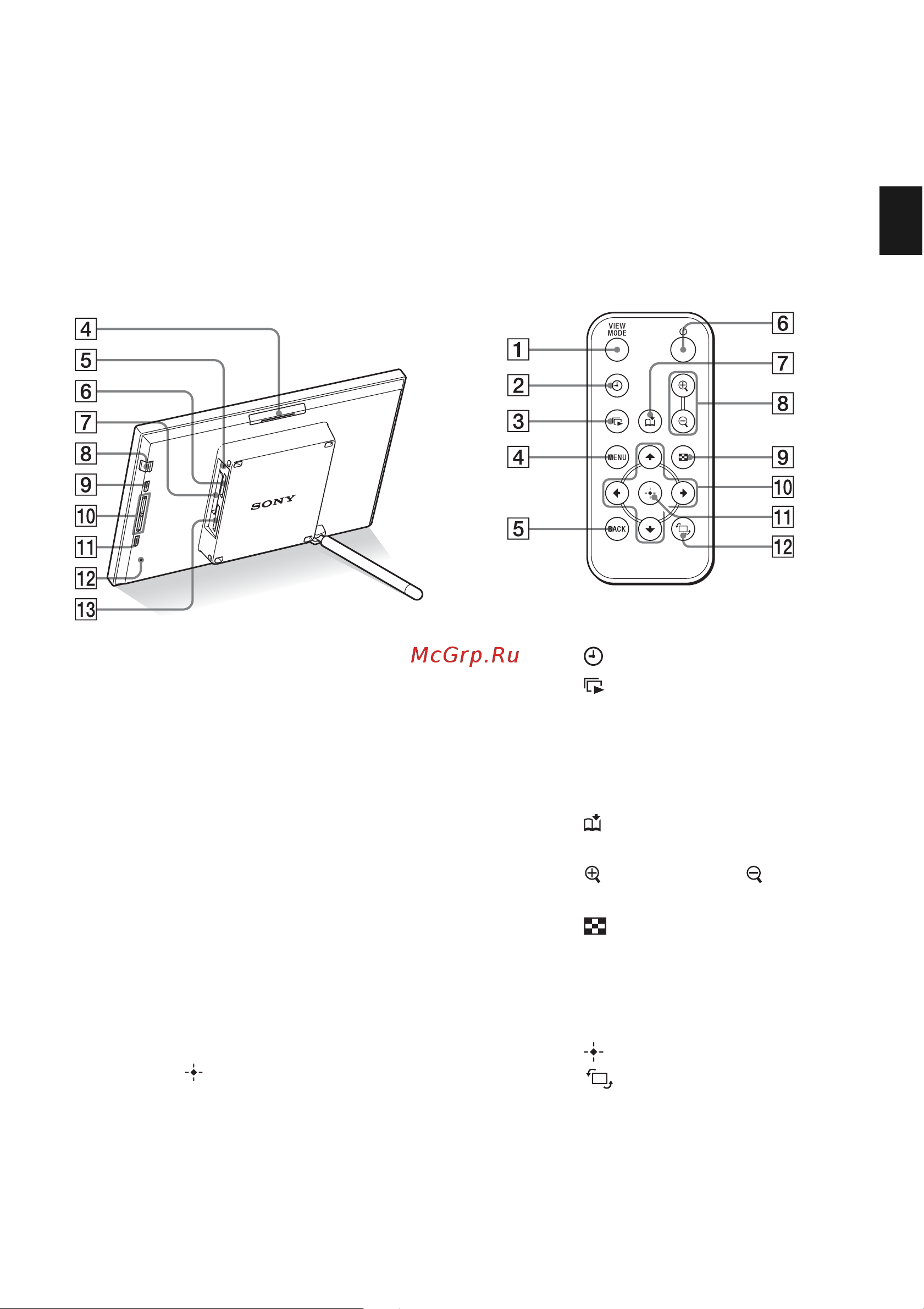 Sony DPF-D80 B [11/52] Пульт дистанционного управления