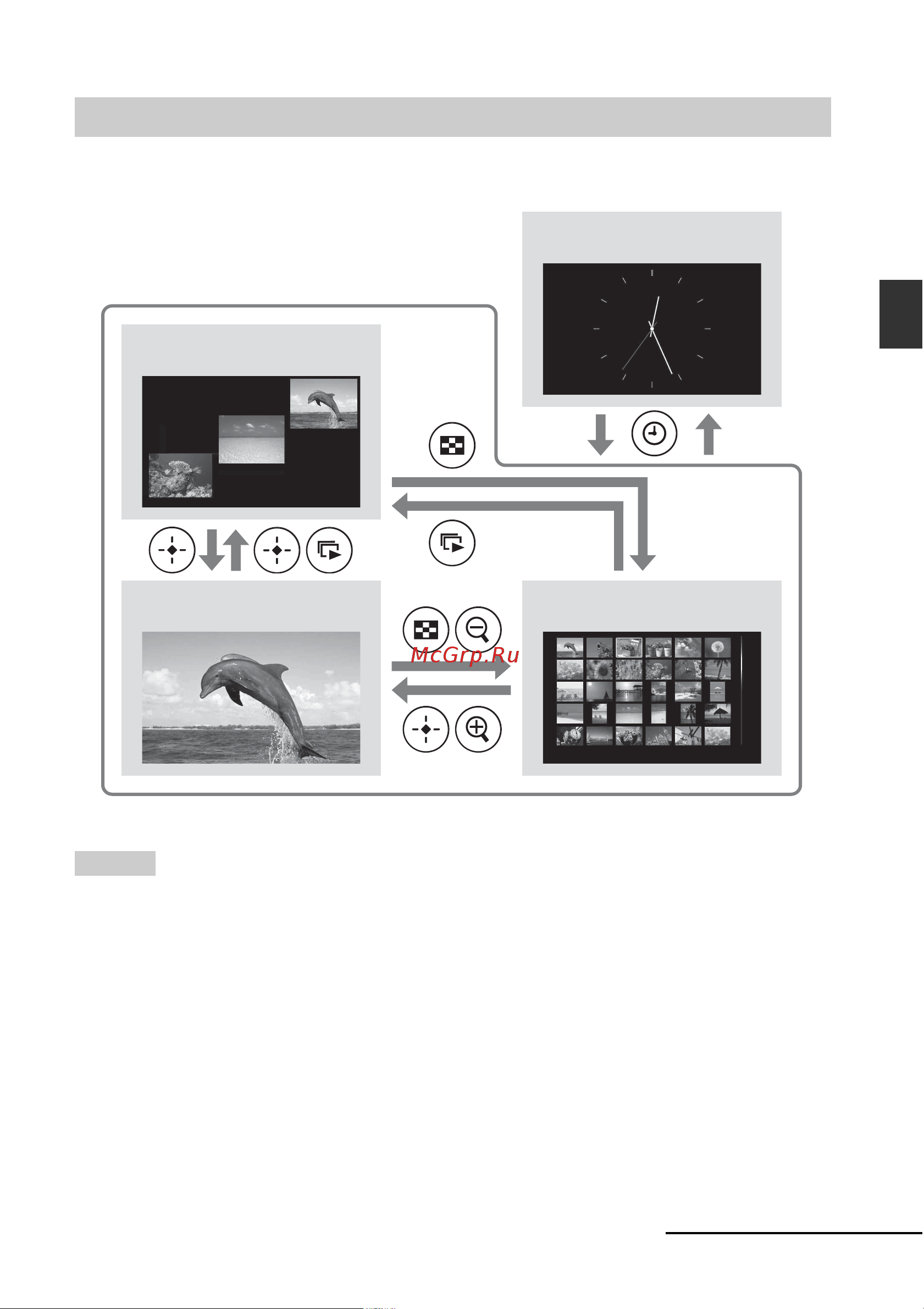 Sony DPF-D80 B [19/52] Воспроизведение изображений