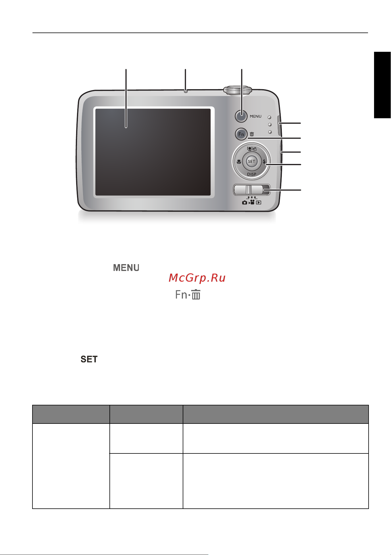 Benq AE100_AE200 [13/63] Вид сзади