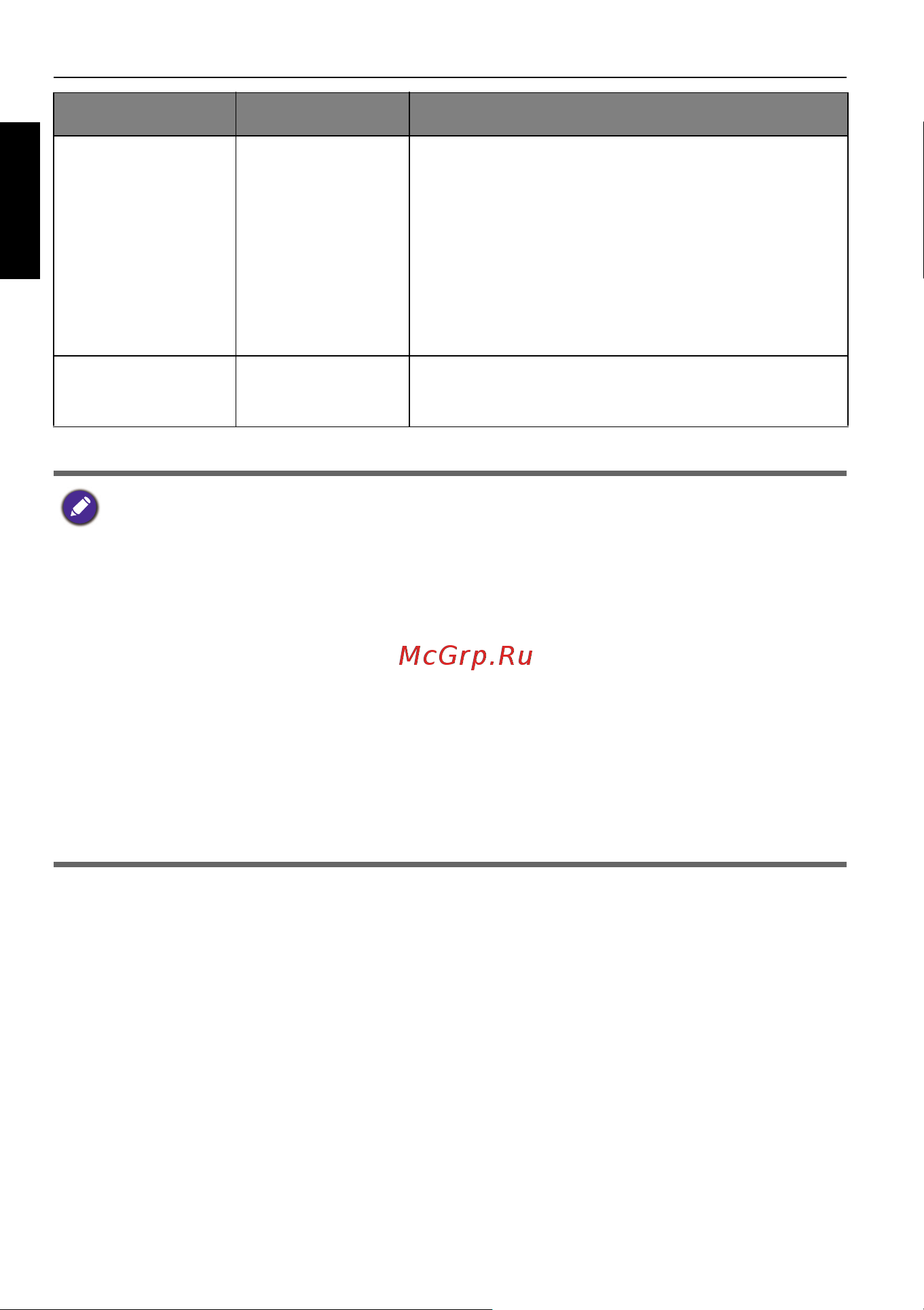 Benq AE100_AE200 Руководство по эксплуатации онлайн [14/63] 739678