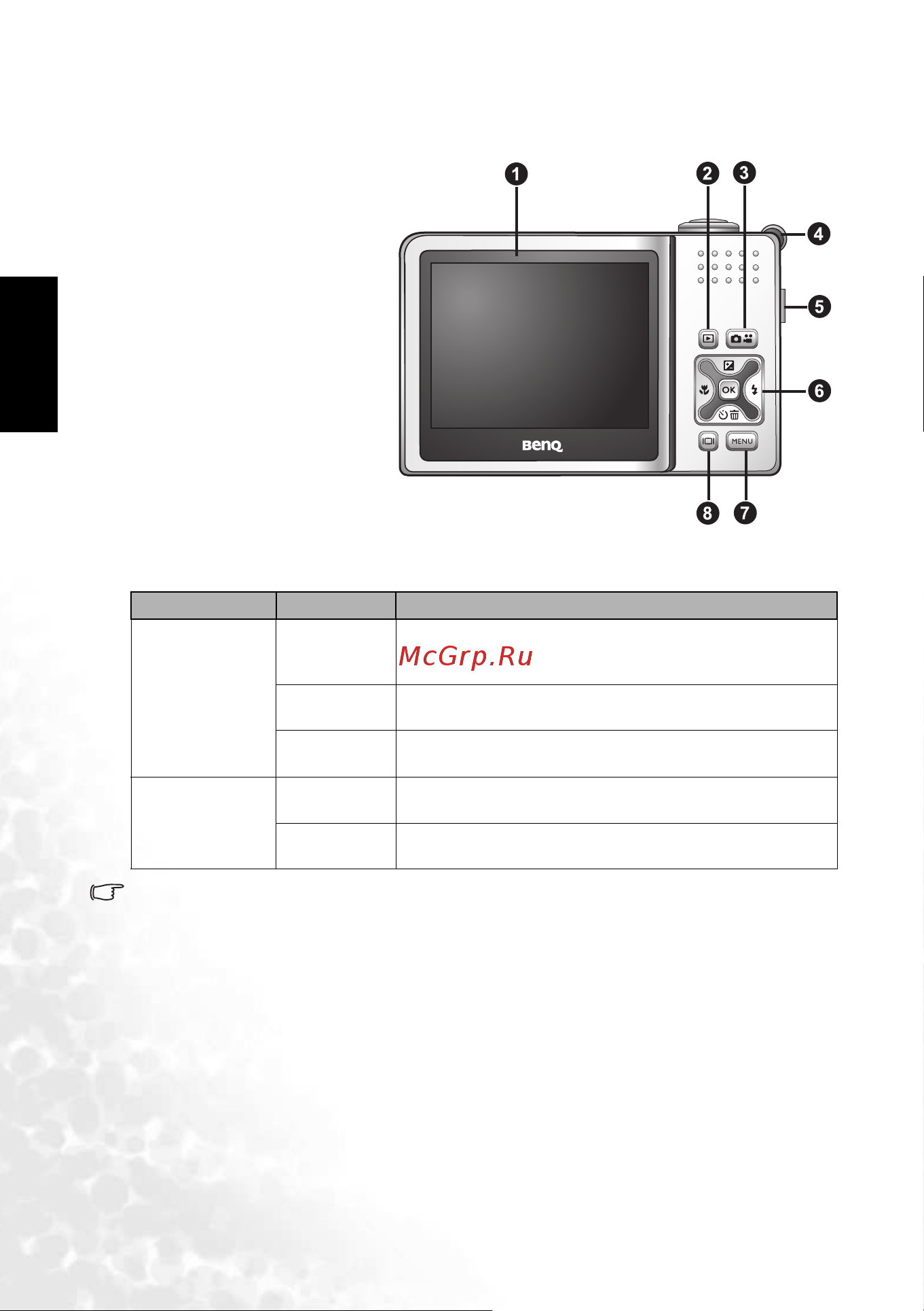 Benq DC E520+ [6/32] Dc e520 2