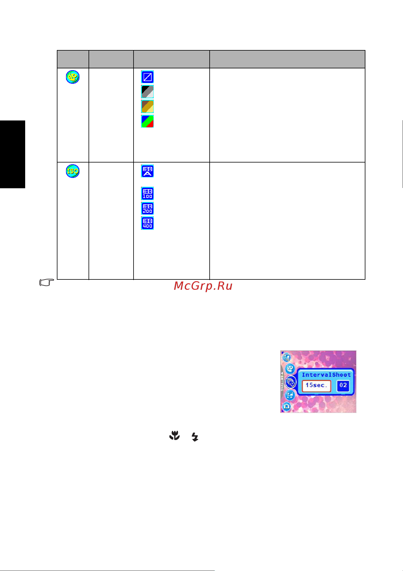 Benq DC E605 [16/32] Interval count к
