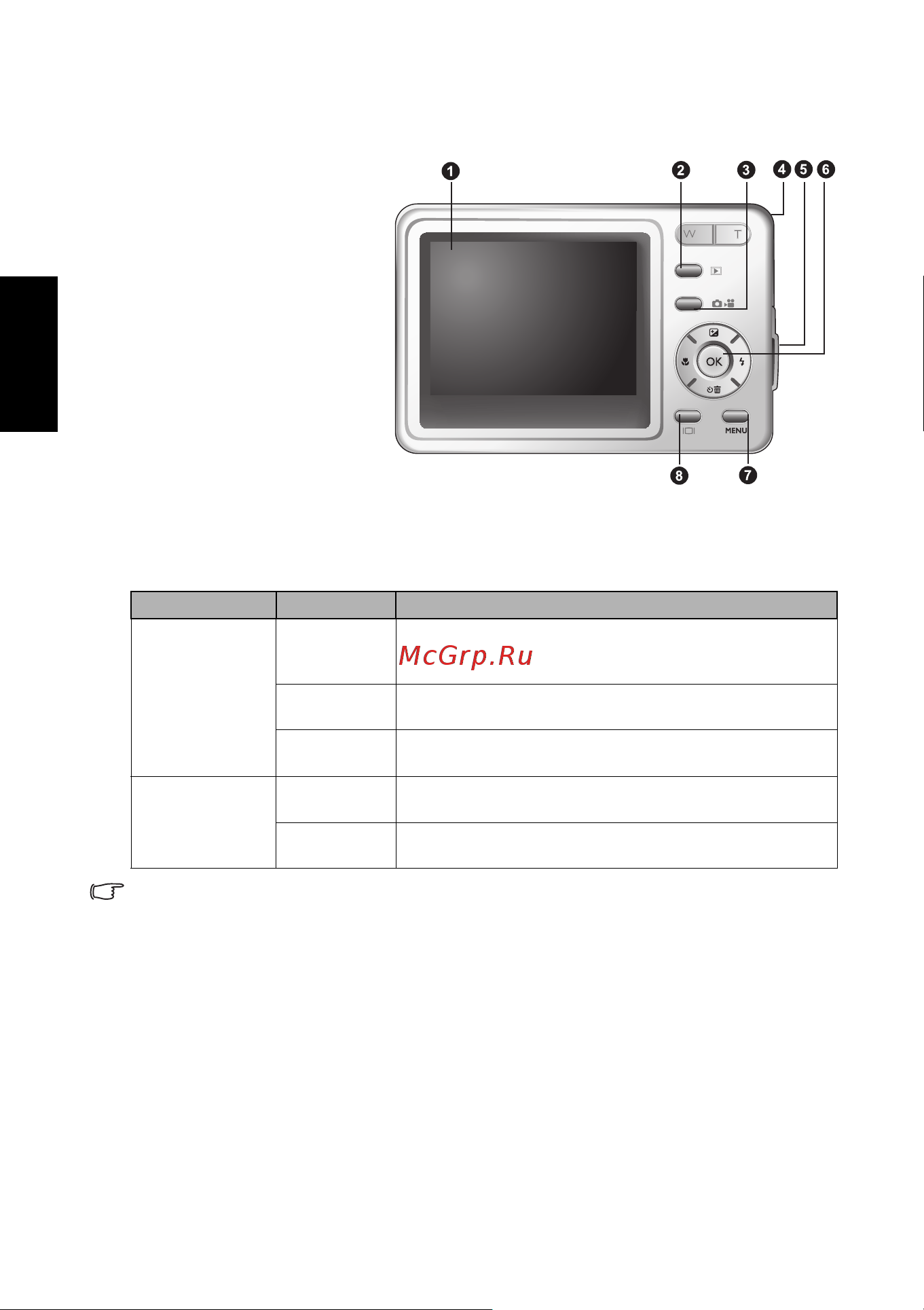 Benq DC E605 [6/32] 2 3 4 5 usb 6 к 7 menu 8