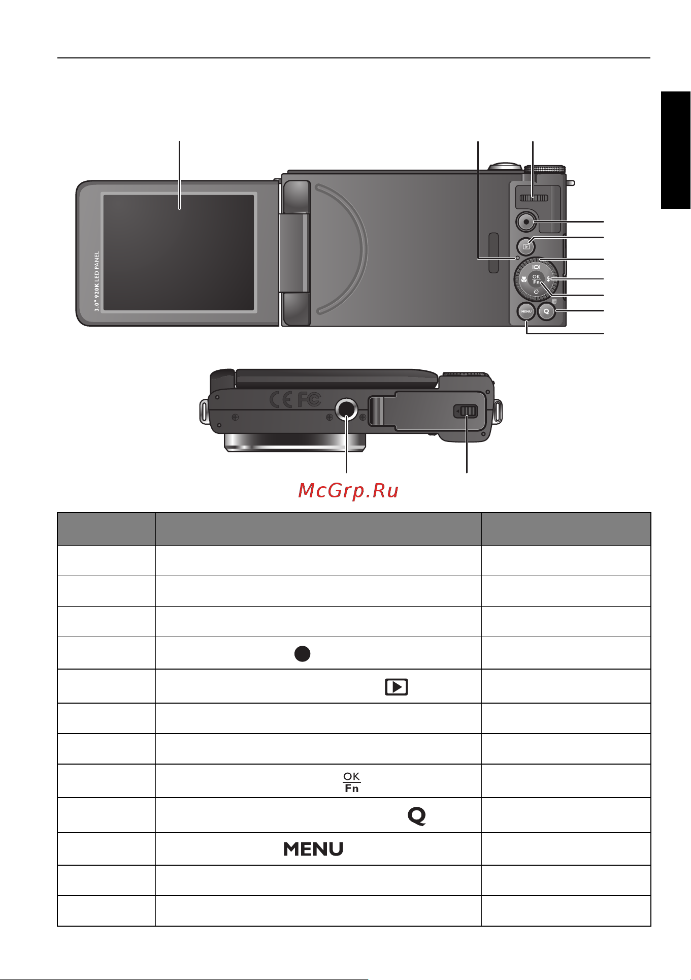 Benq G1 [11/96] Вид сзади и снизу