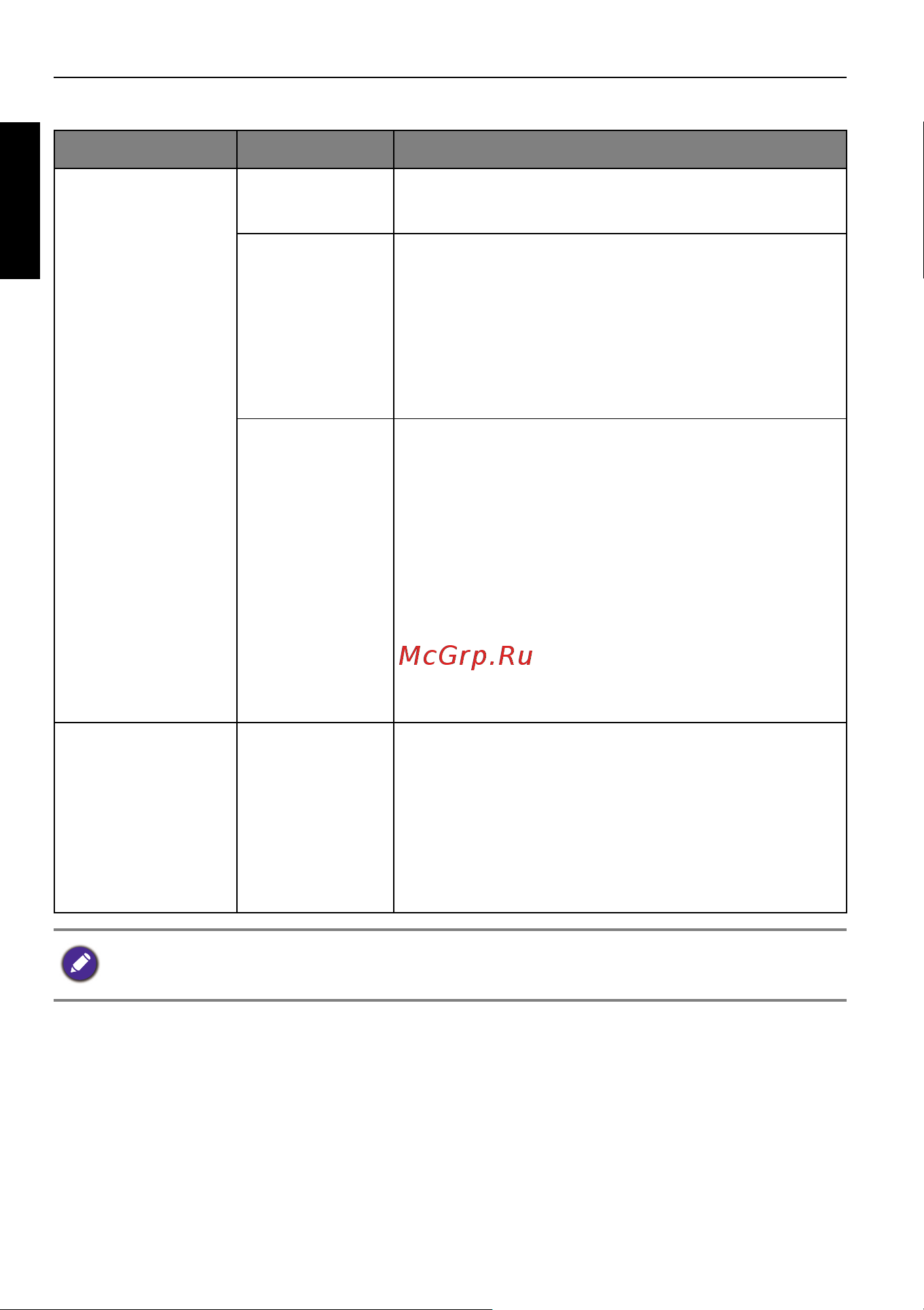 Benq G1 [12/96] И ид