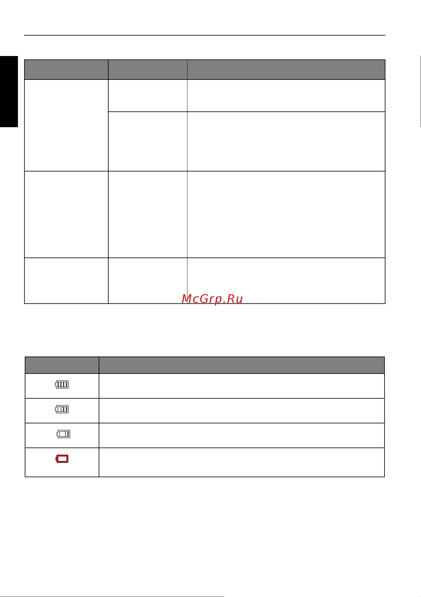 Benq LR100 [12/72] Индикатор