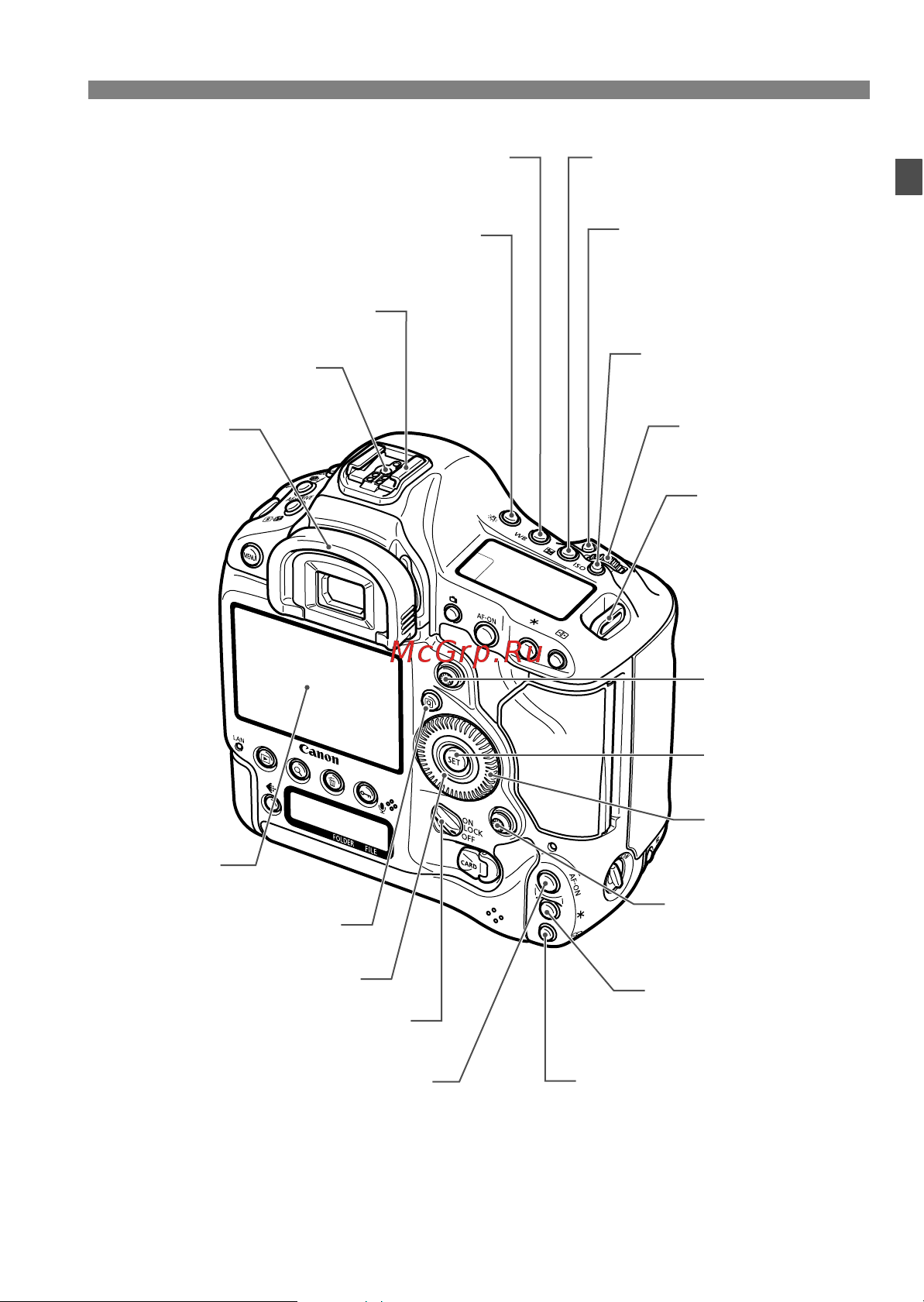 Canon EOS 1D C [11/100] Eos 1d x