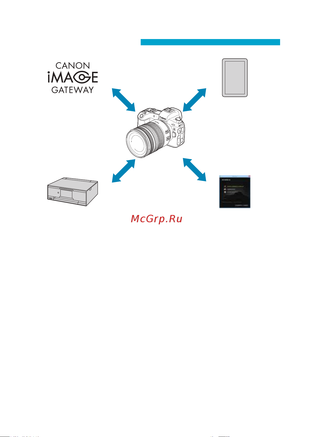 Canon EOS R [424/644] Важно