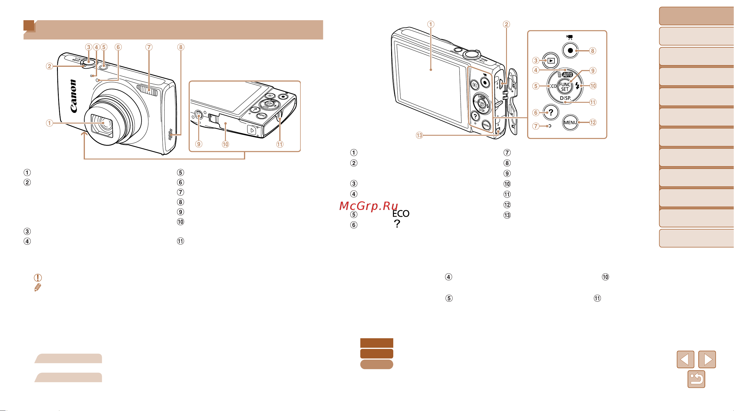 Canon IXUS 162 [3/117] Названия компонентов и условные обозначения