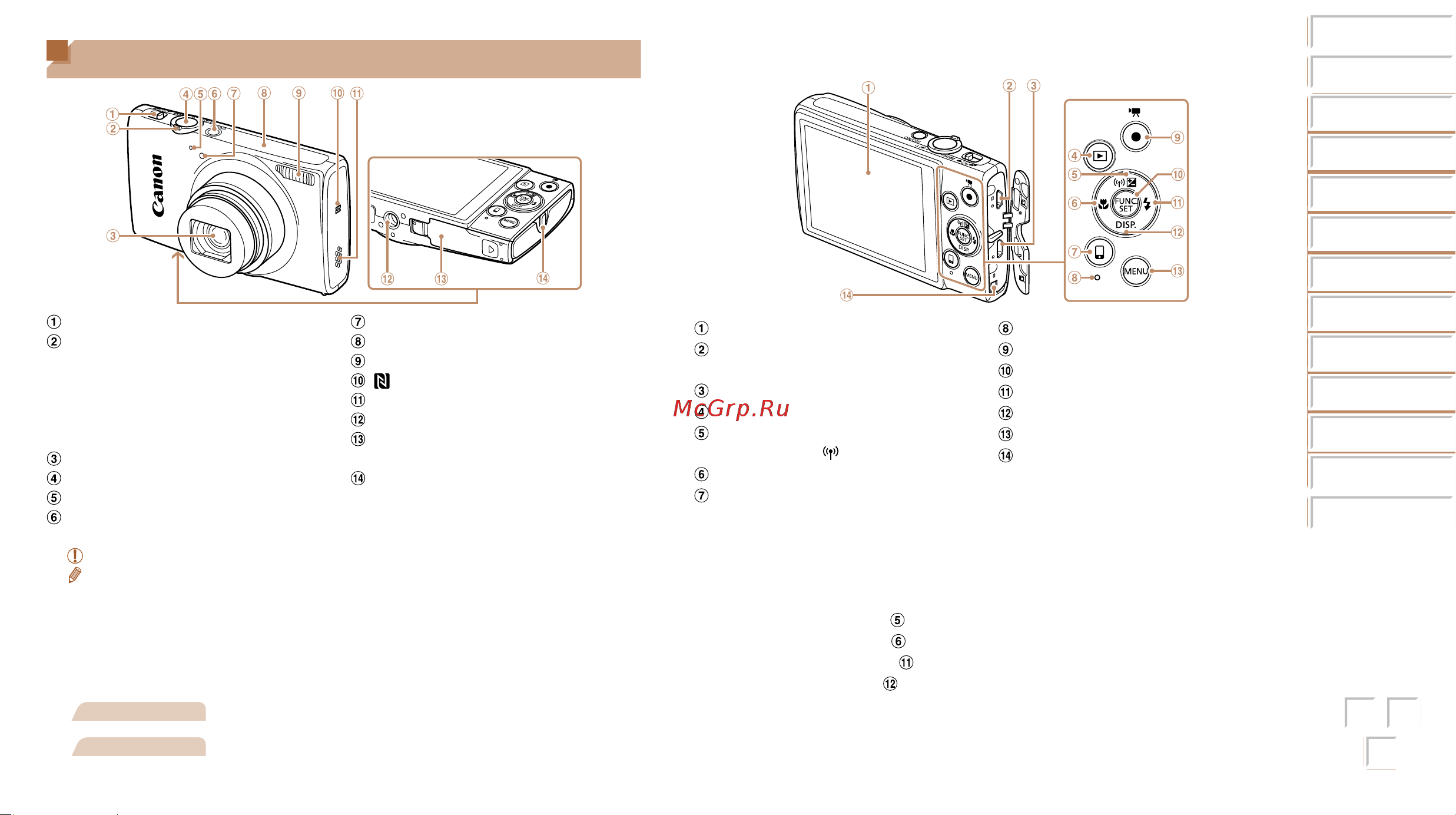 Canon IXUS 265 HS [3/161] Названия компонентов и условные обозначения