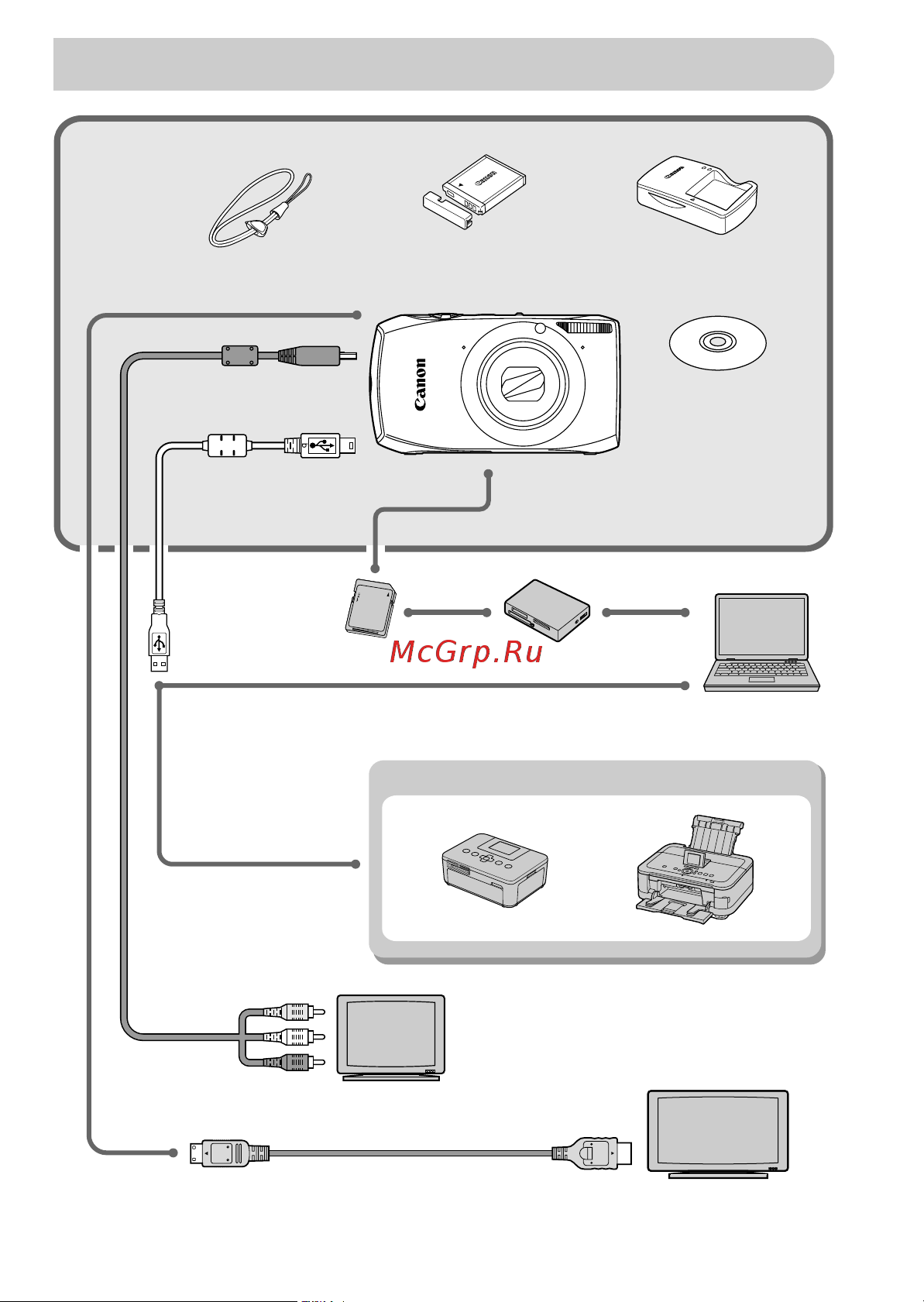 Canon IXUS 310HS Руководство по эксплуатации онлайн [38/208] 739821