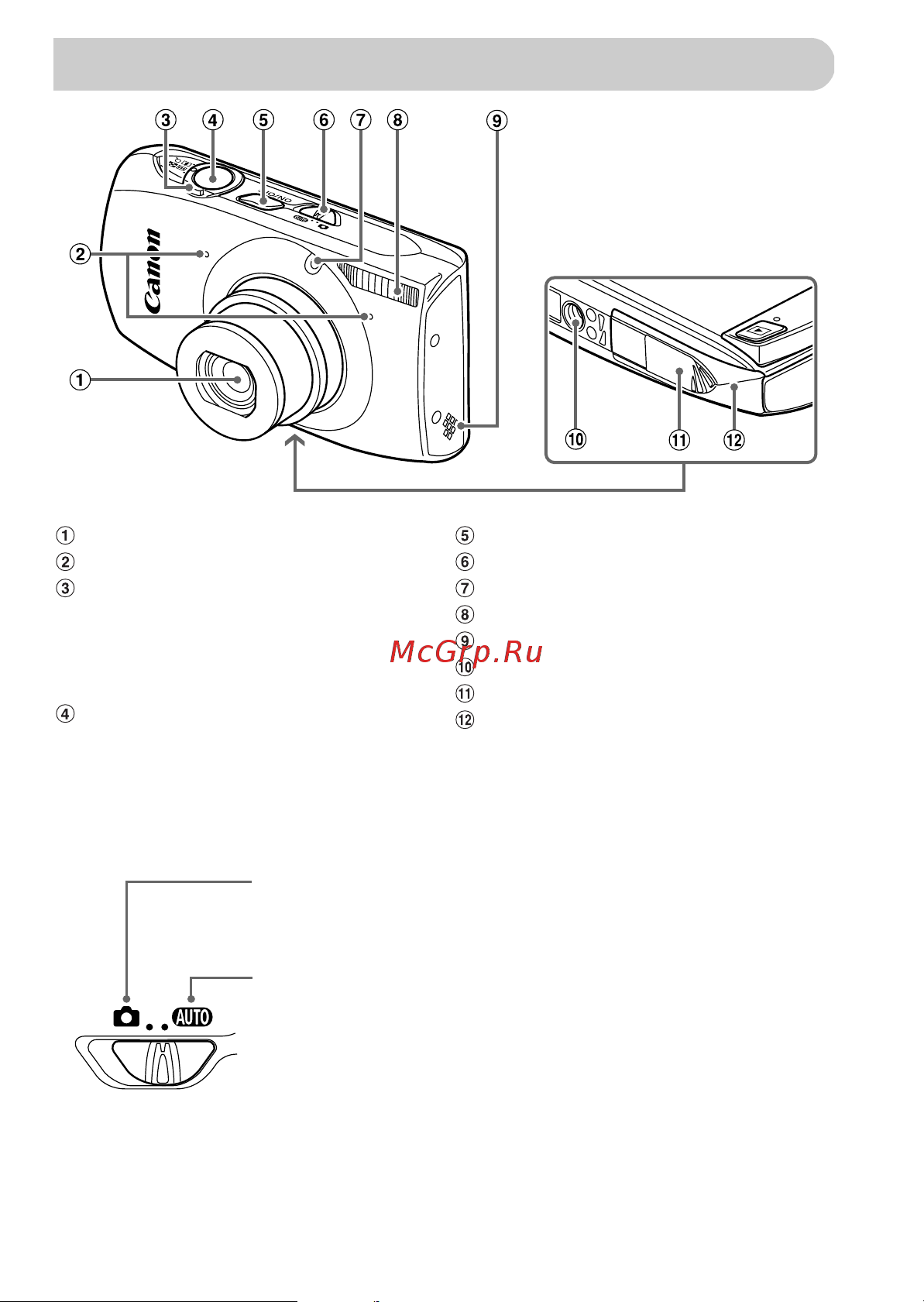 Canon IXUS 310HS Руководство по эксплуатации онлайн [42/208] 739821
