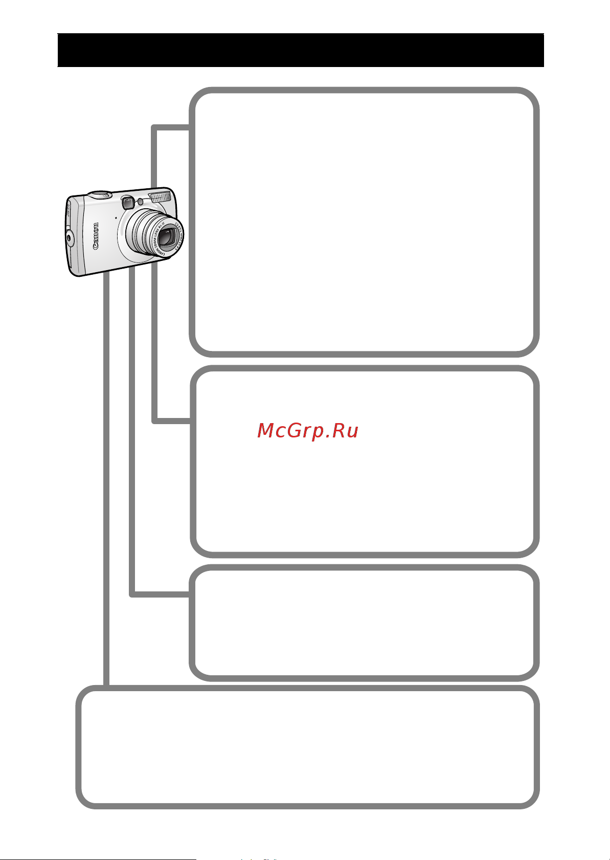 Canon IXUS 800 IS [2/140] Основные функции