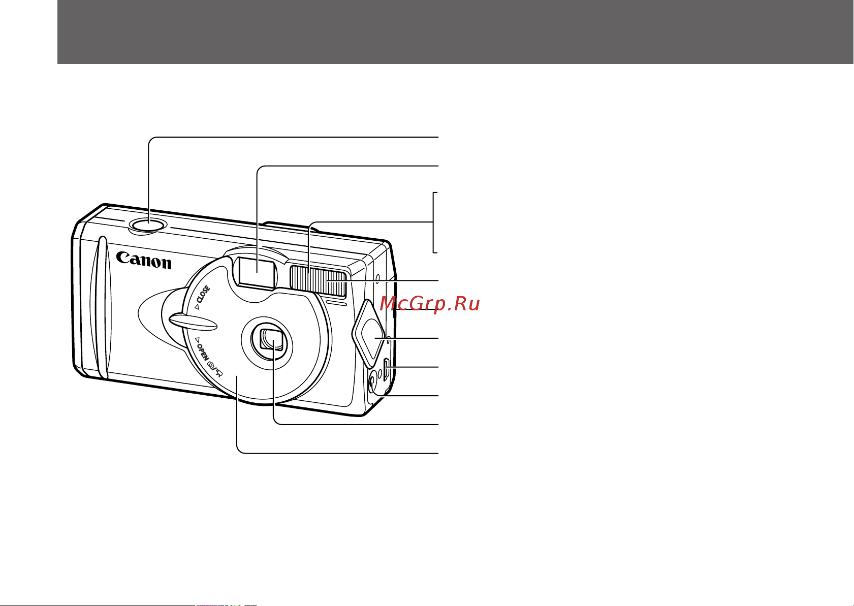 Canon PowerShot A100 [4/120] Элементы камеры и их назначение