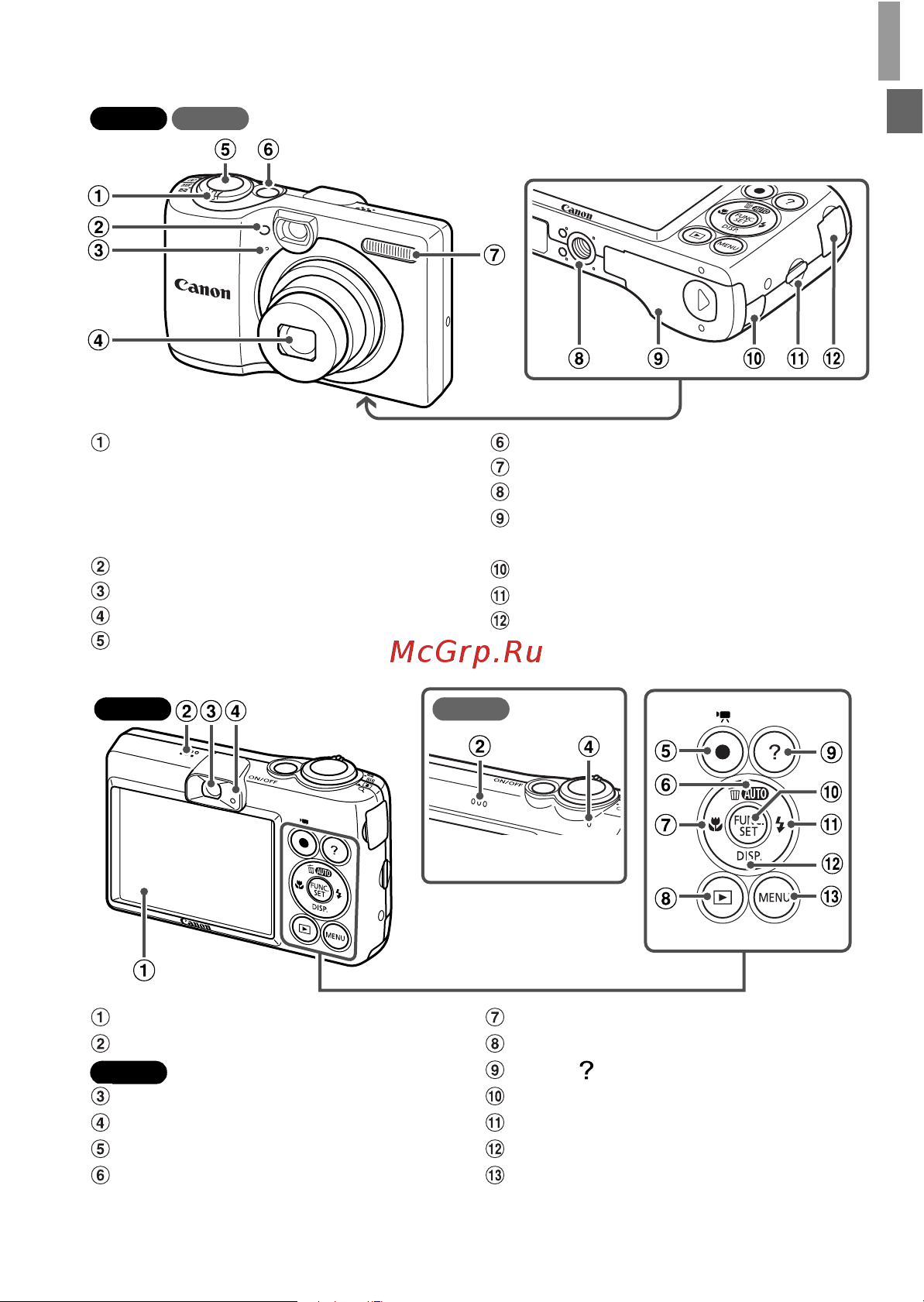 Canon PowerShot A810 Руководство по эксплуатации онлайн [5/186] 739857