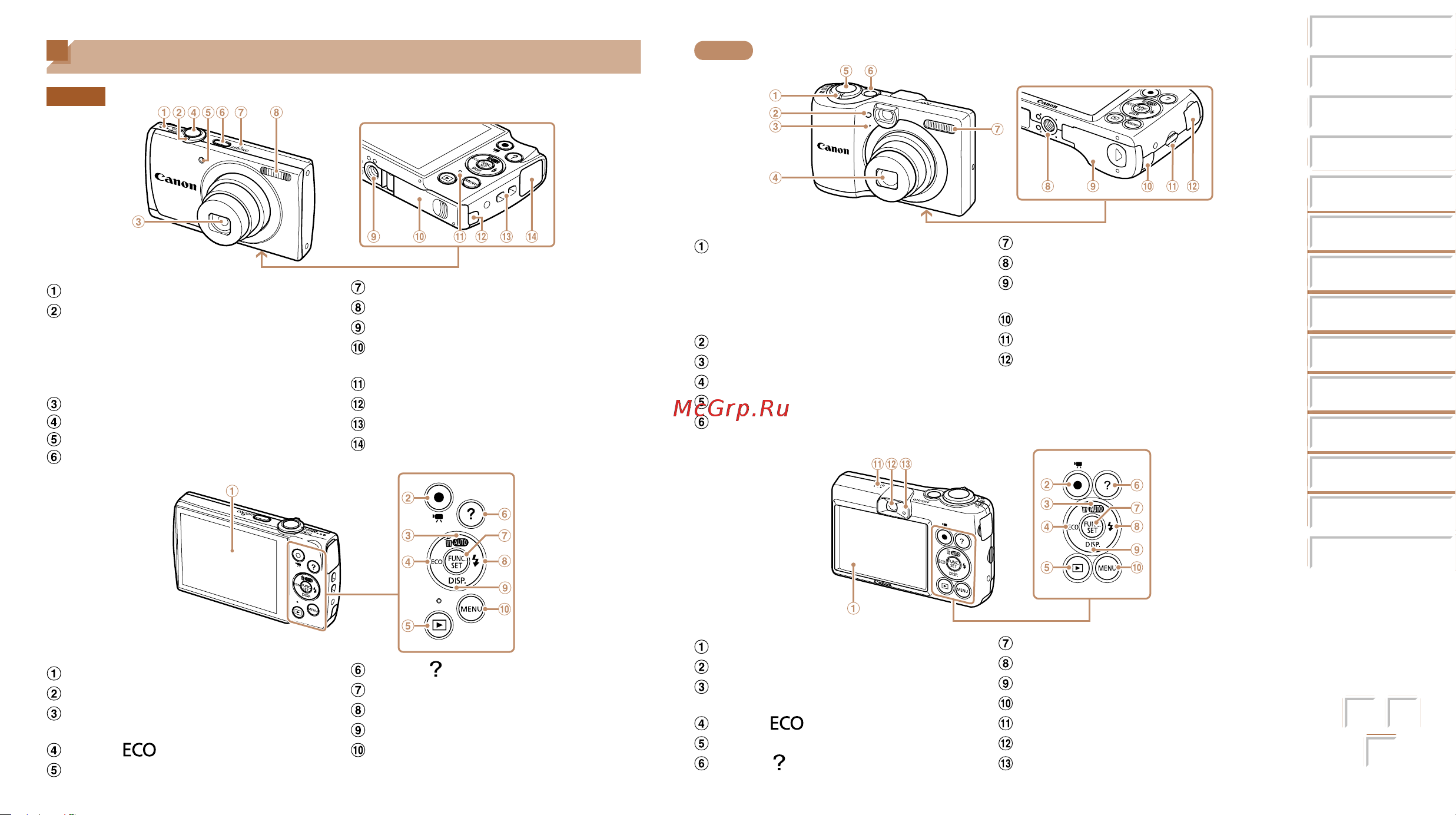 Canon PowerShot A1400 [4/123] Названия компонентов и условные обозначения