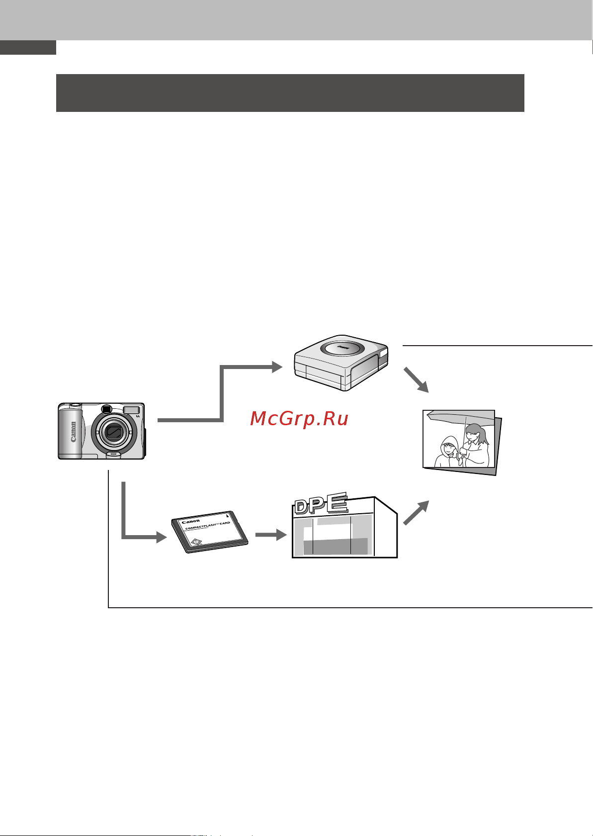 Canon PowerShot A40 [102/179] Печать